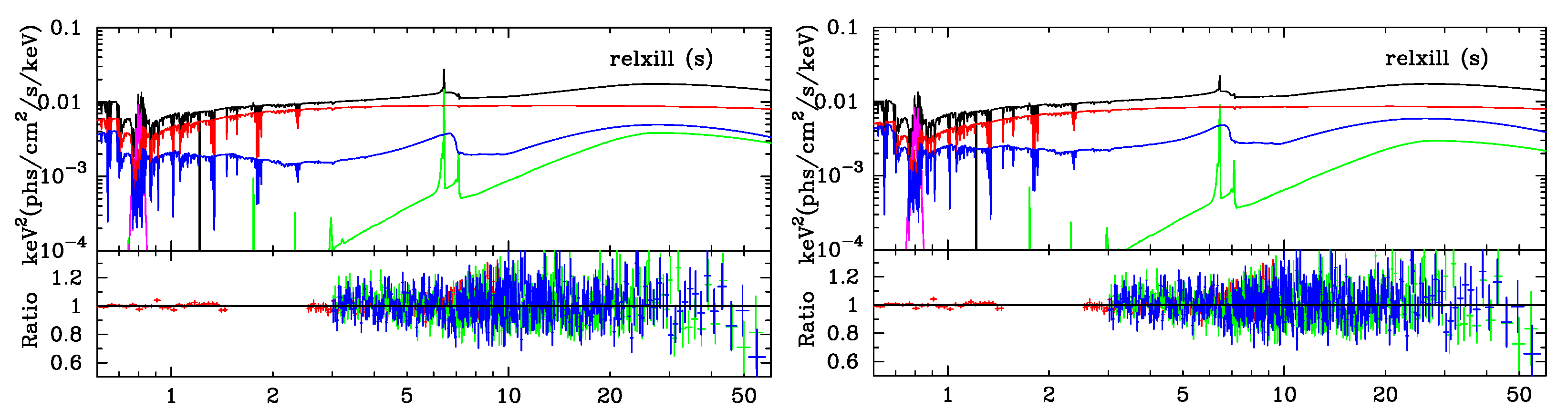 Universe 10 00451 g015b Universe 10 00451 g015b