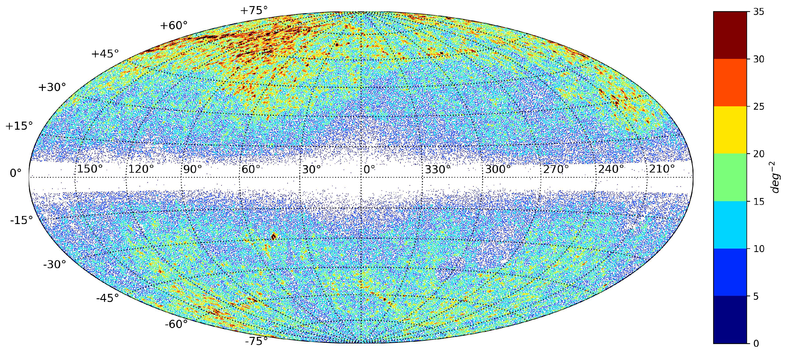 Universe 10 00455 g003