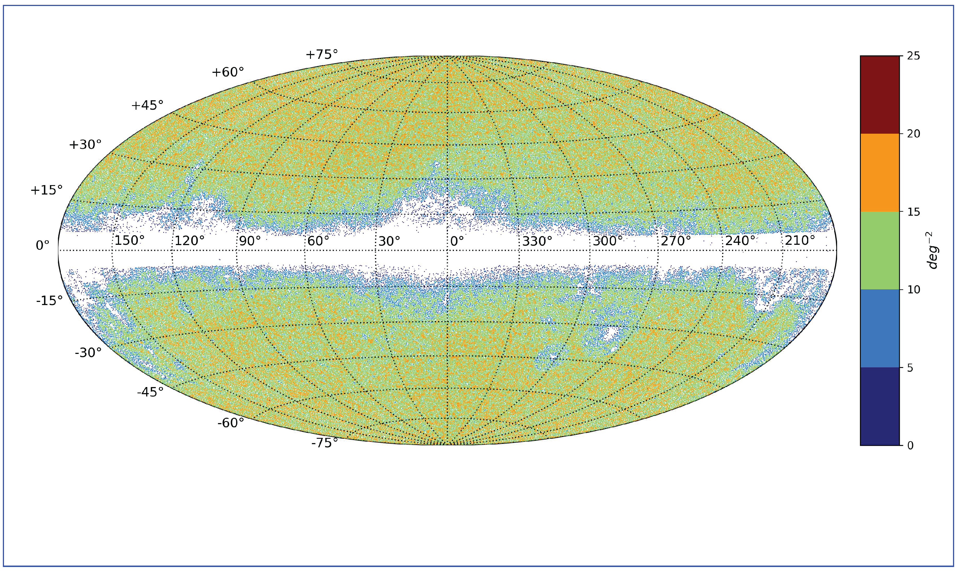 Universe 10 00455 g004