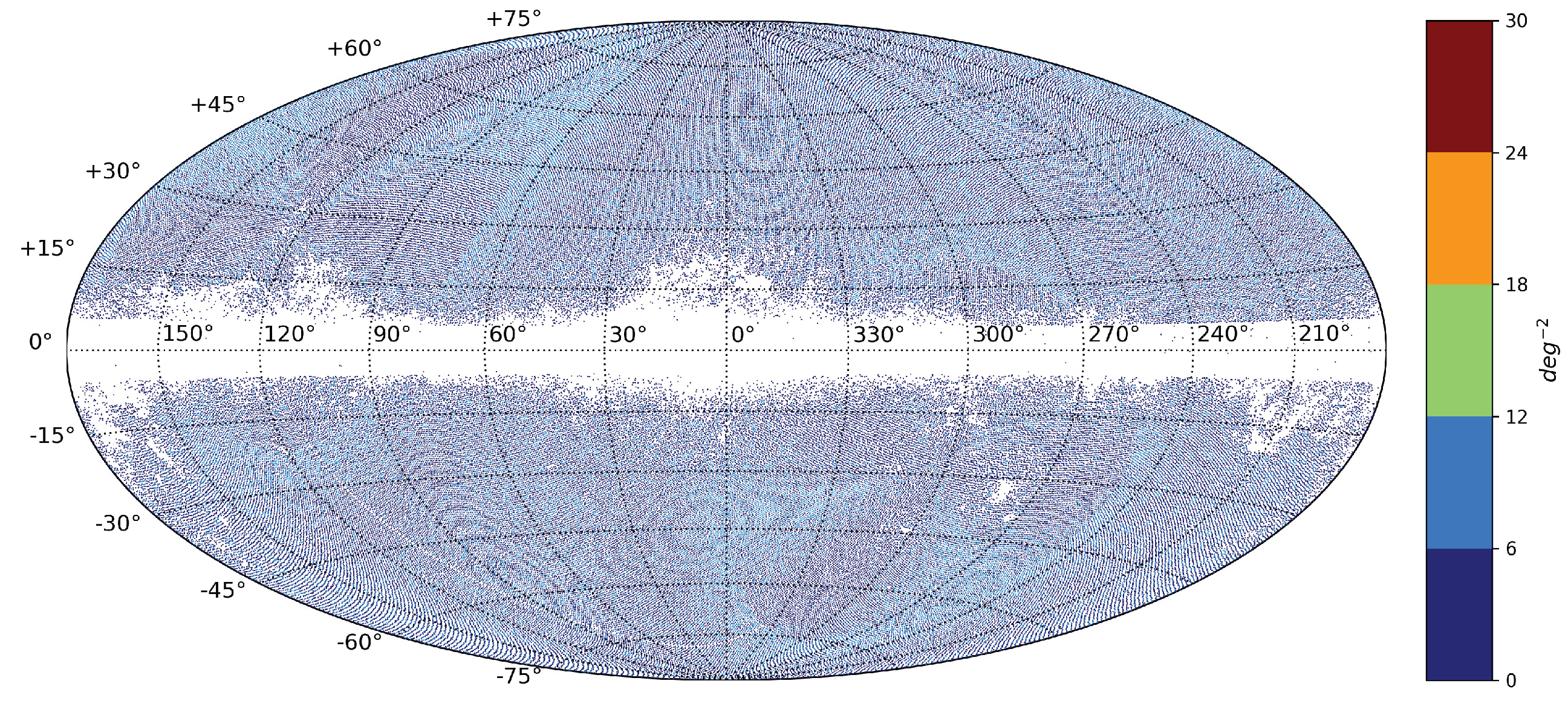 Universe 10 00455 g007