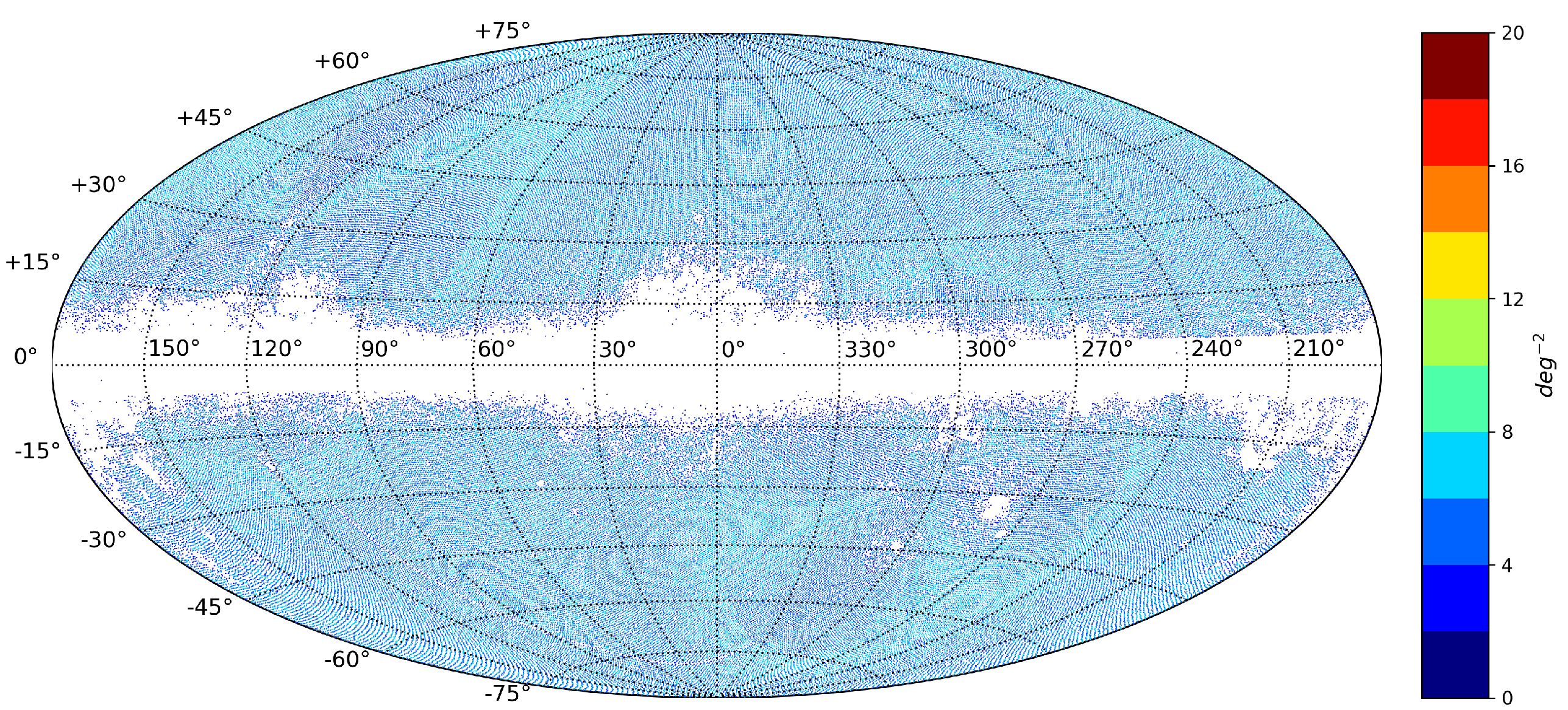 Universe 10 00455 g009