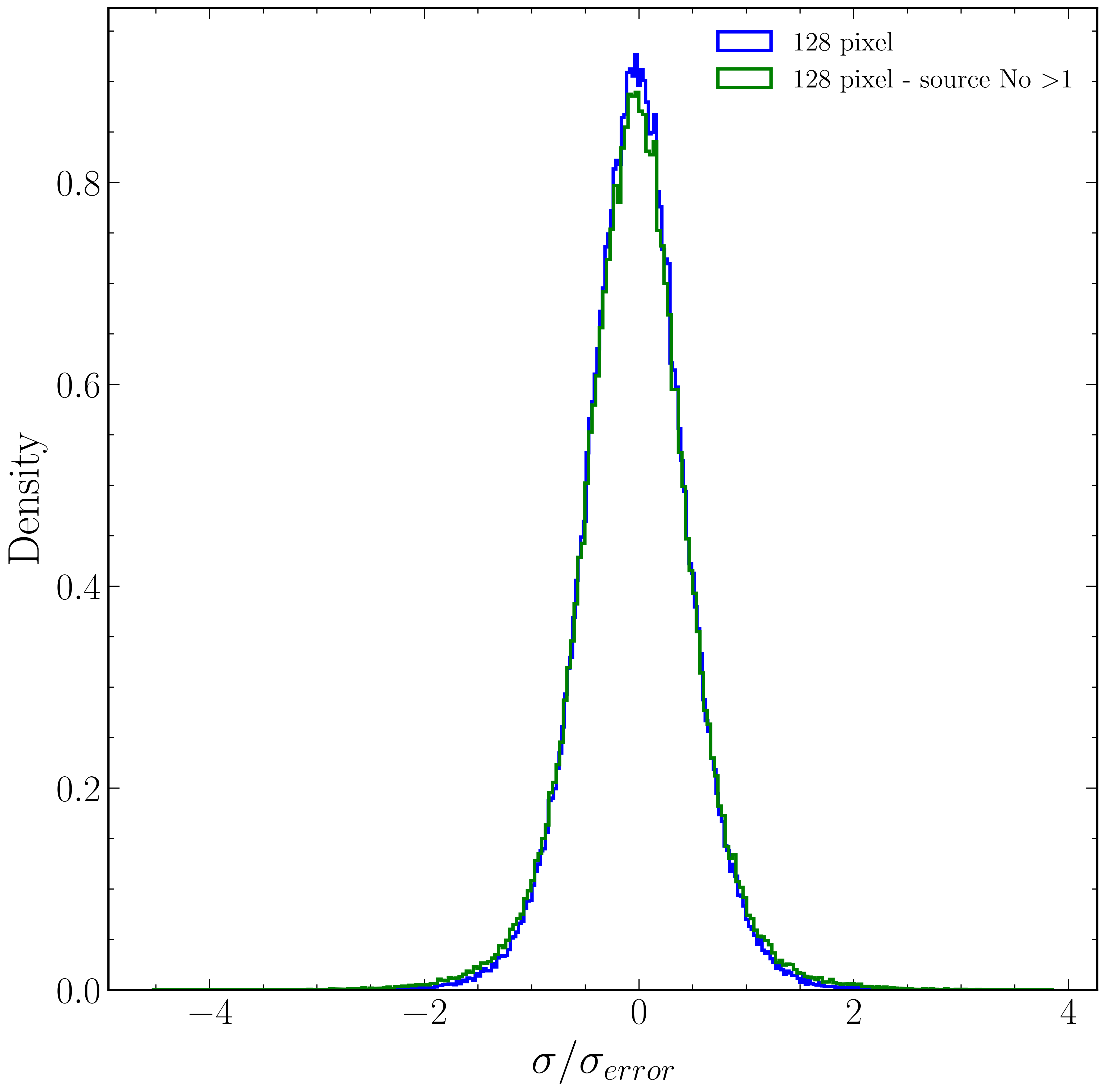 Universe 10 00455 g011