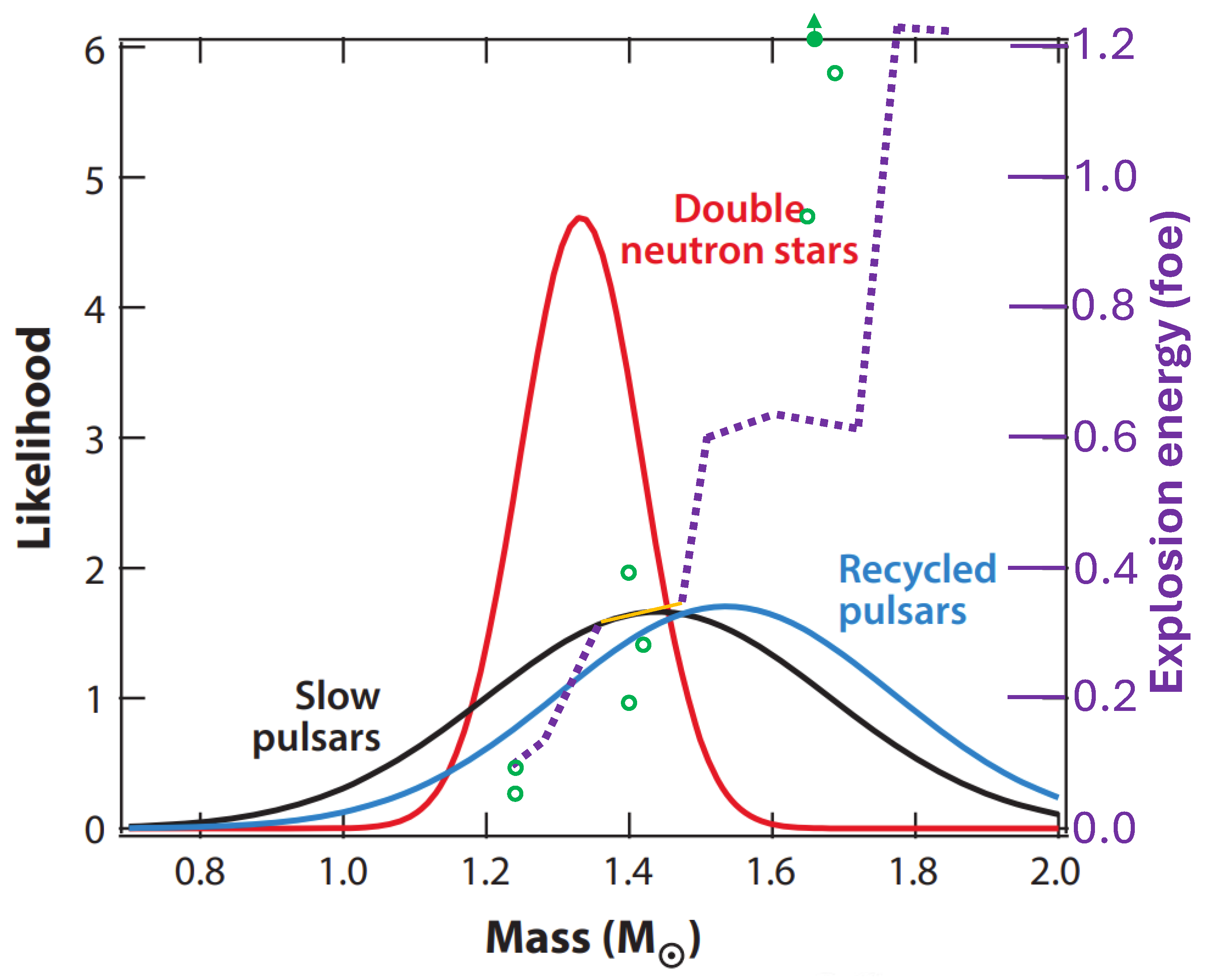 Universe 10 00458 g001