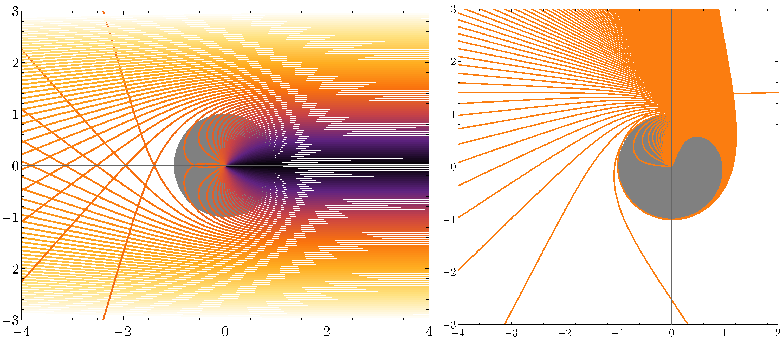 Universe 10 00459 g003 Universe 10 00459 g003