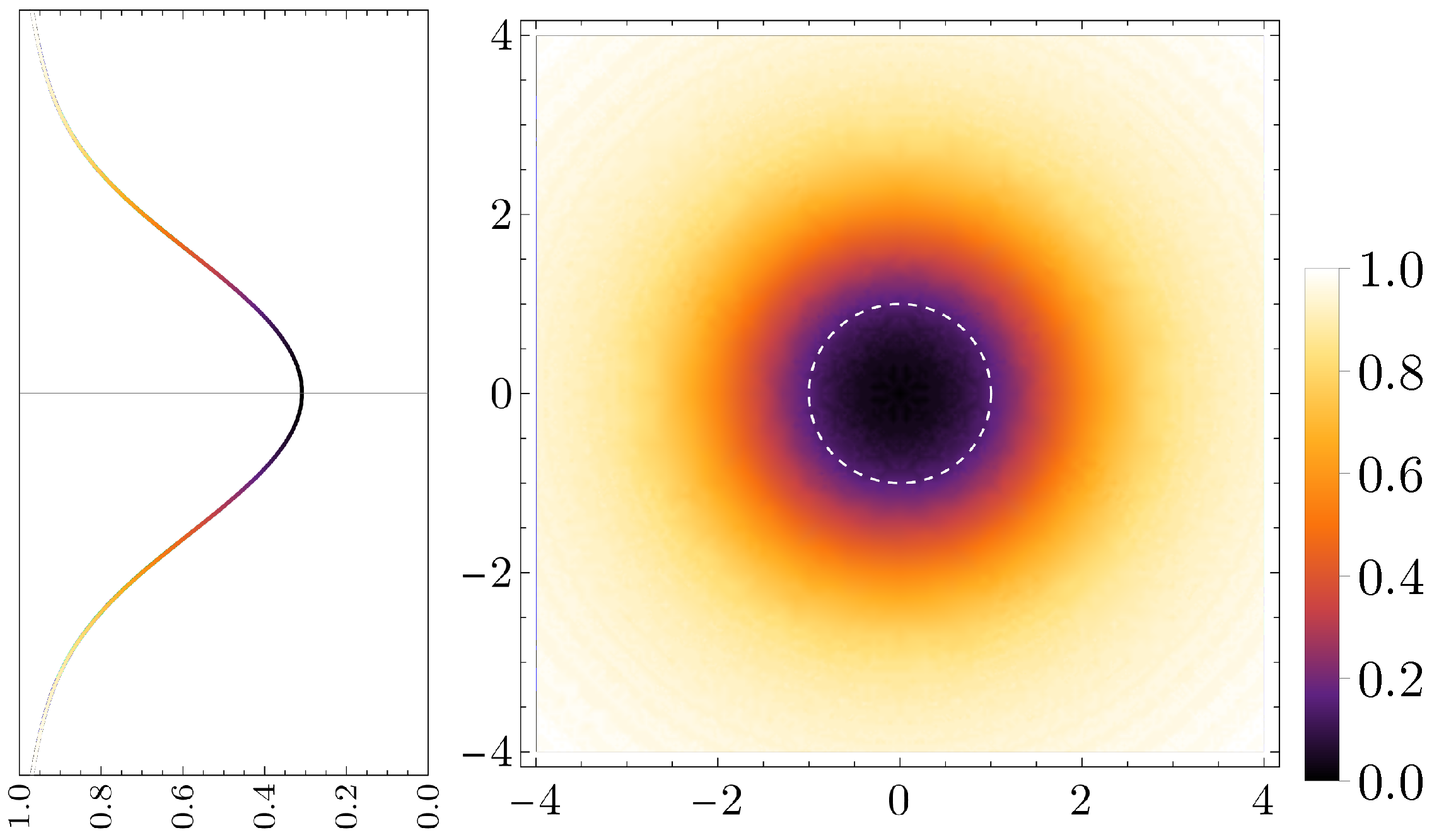 Universe 10 00459 g004 Universe 10 00459 g004