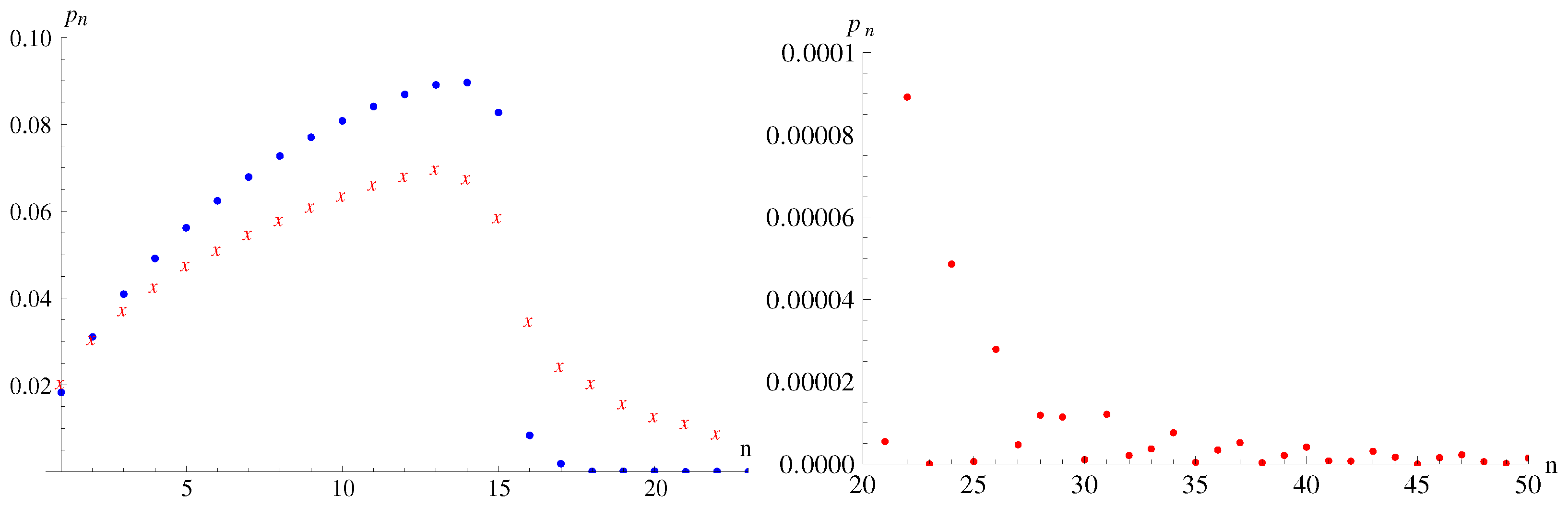 Universe 10 00460 g004