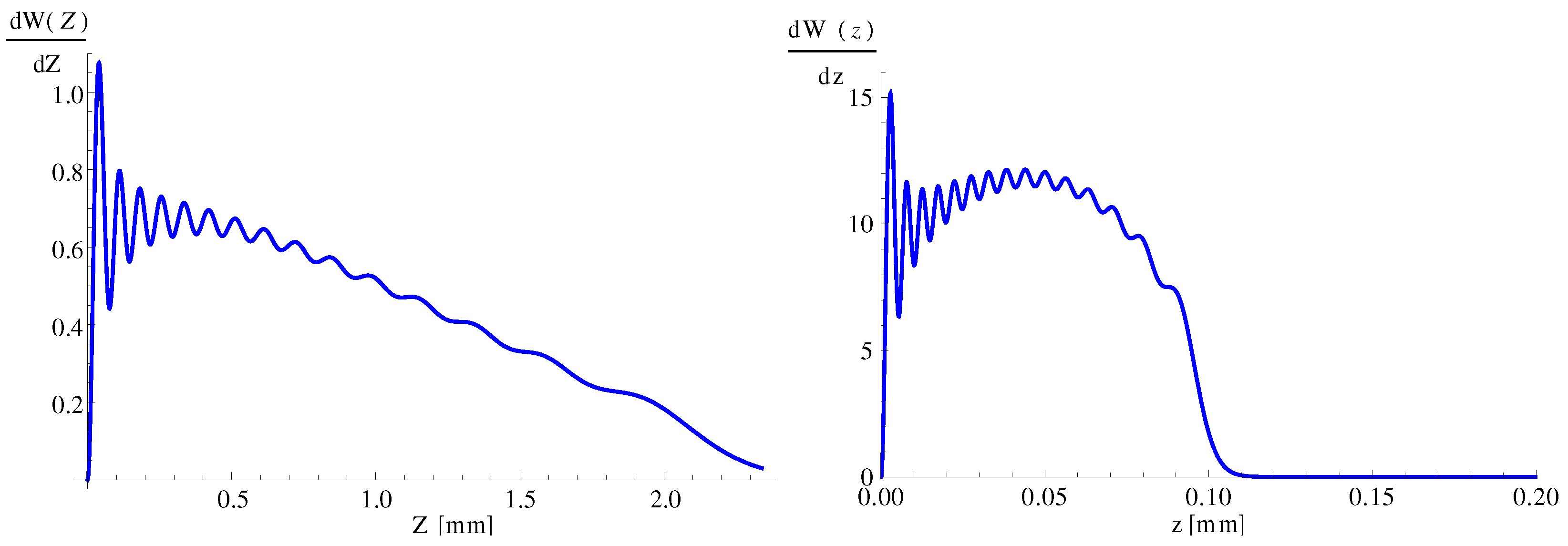 Universe 10 00460 g005