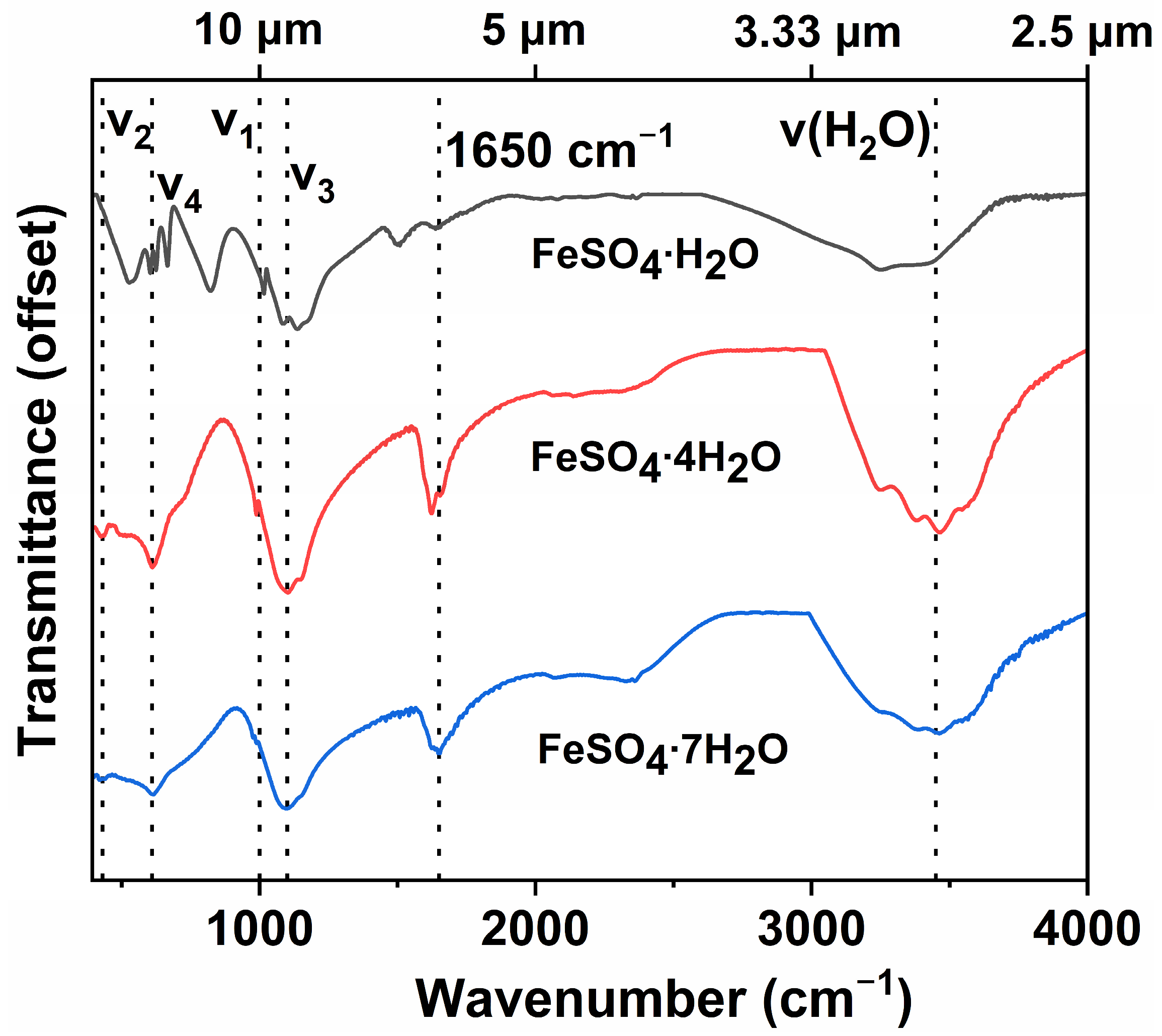 Universe 10 00462 g004
