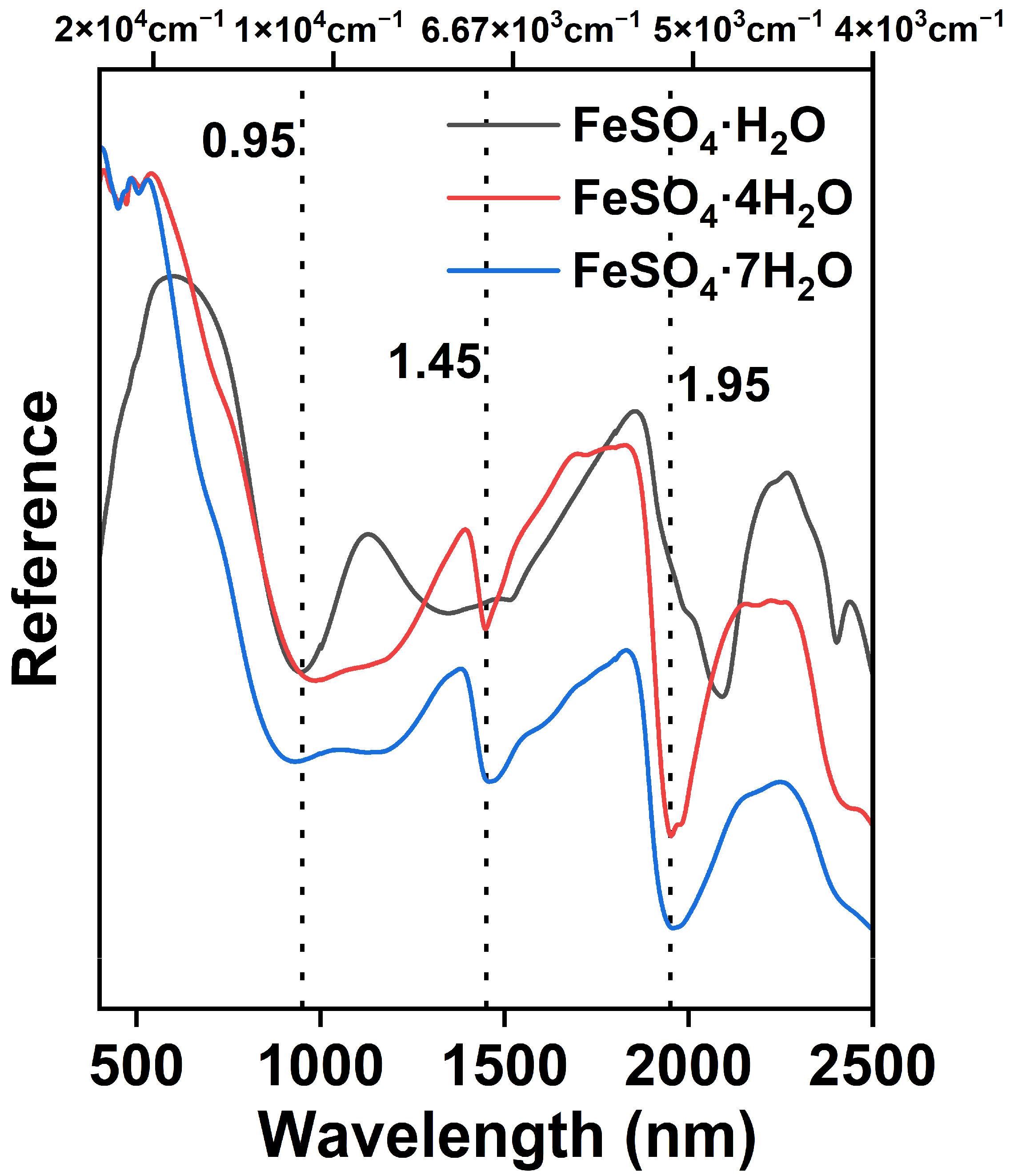 Universe 10 00462 g005