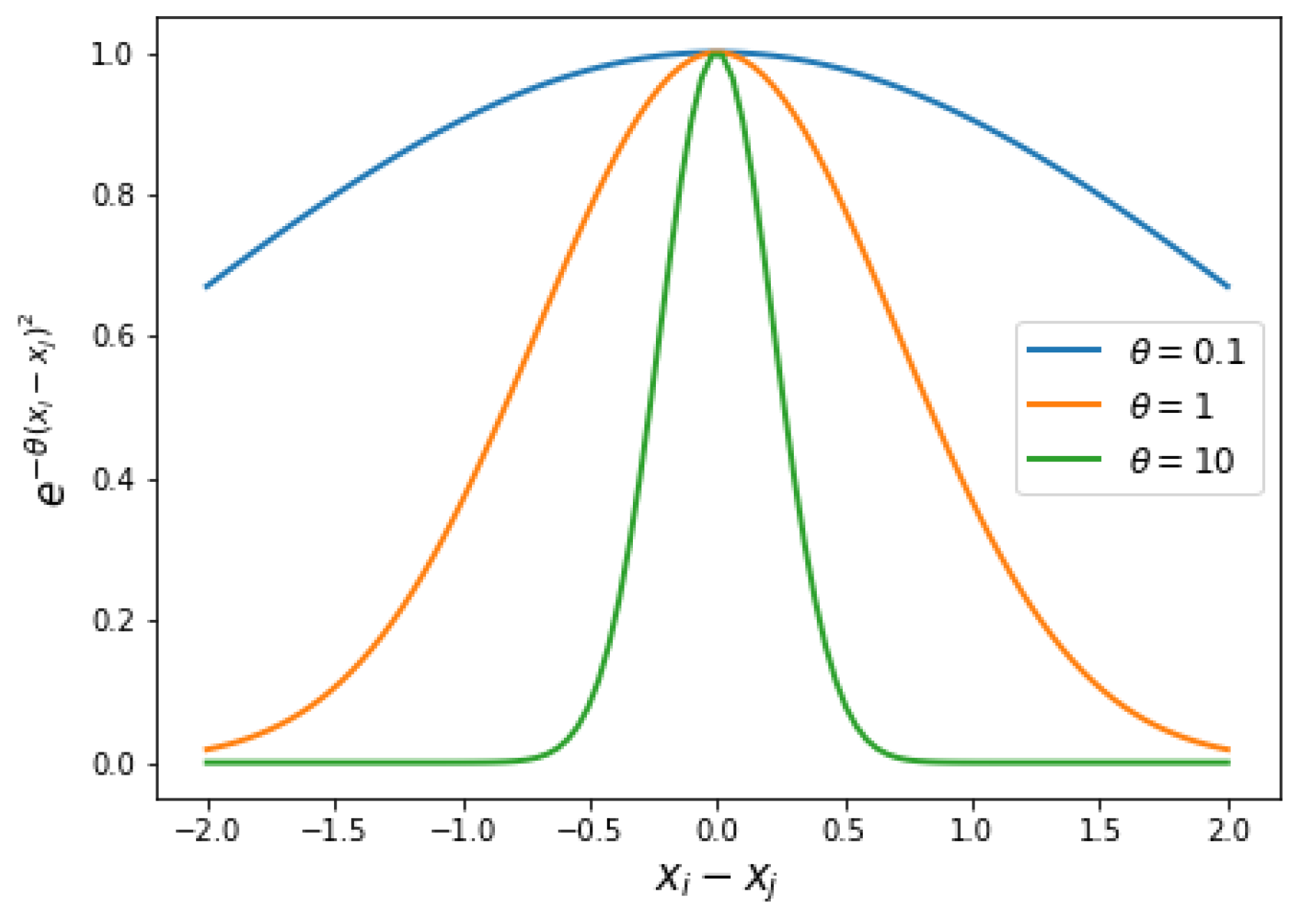 Universe 10 00464 g001