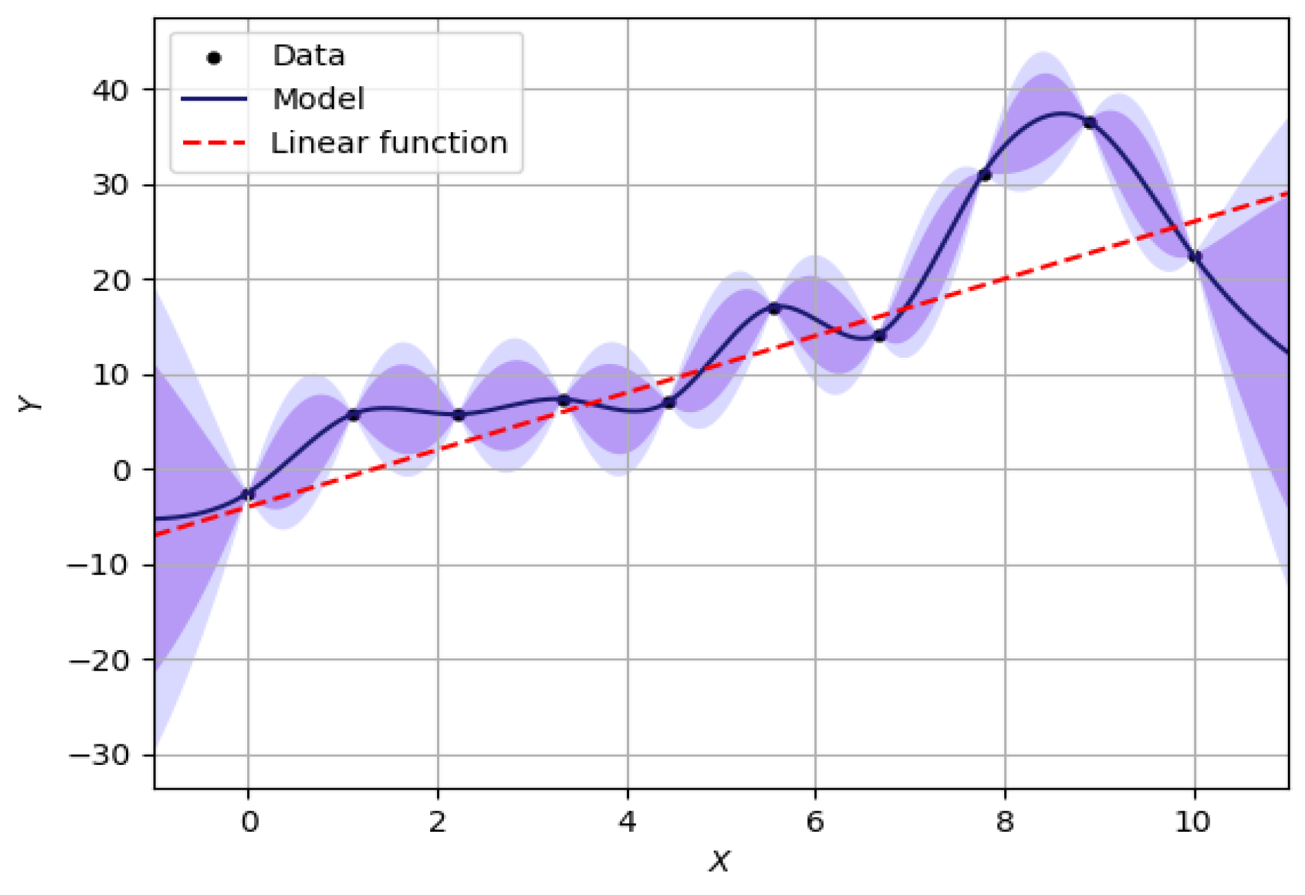 Universe 10 00464 g002