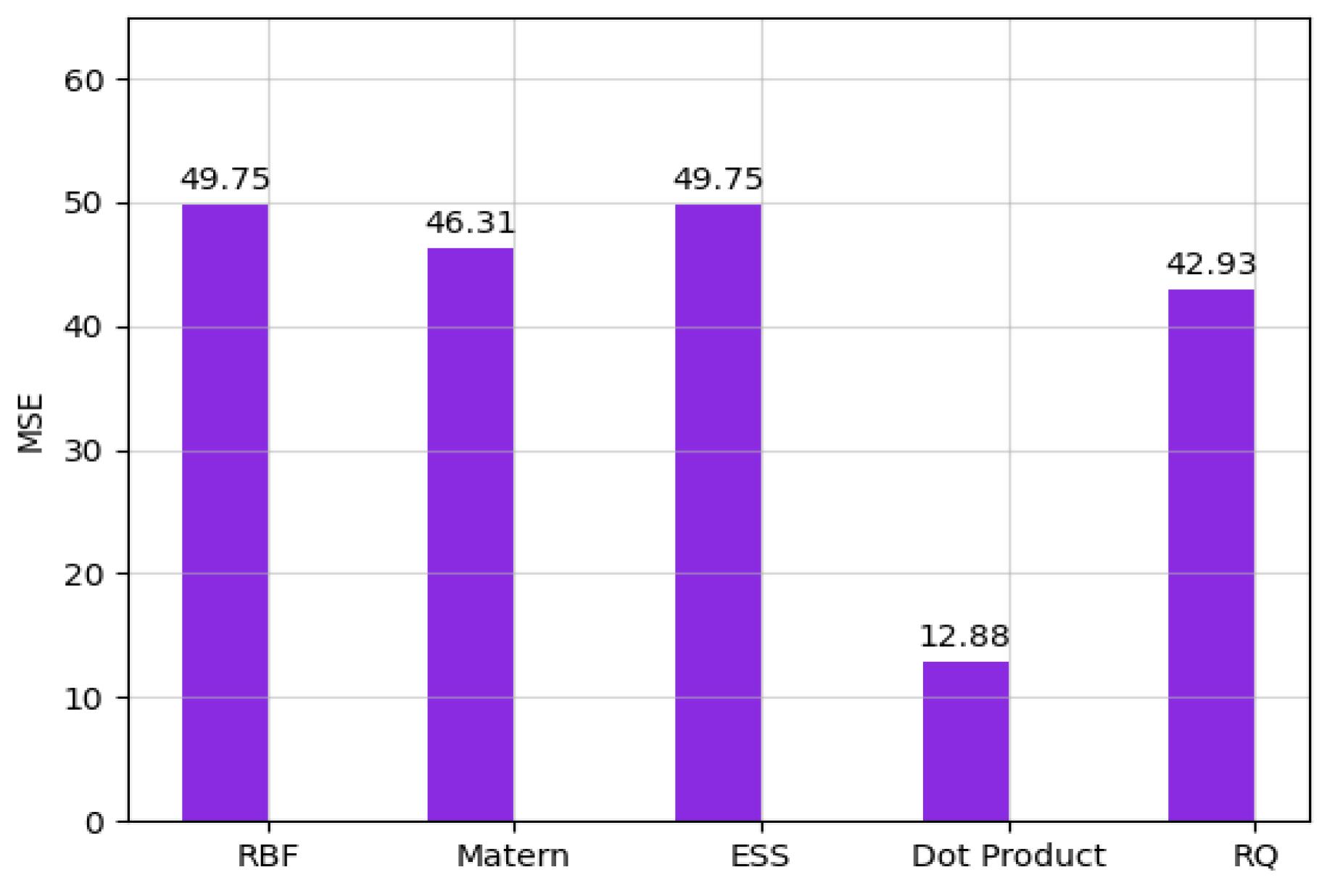 Universe 10 00464 g003