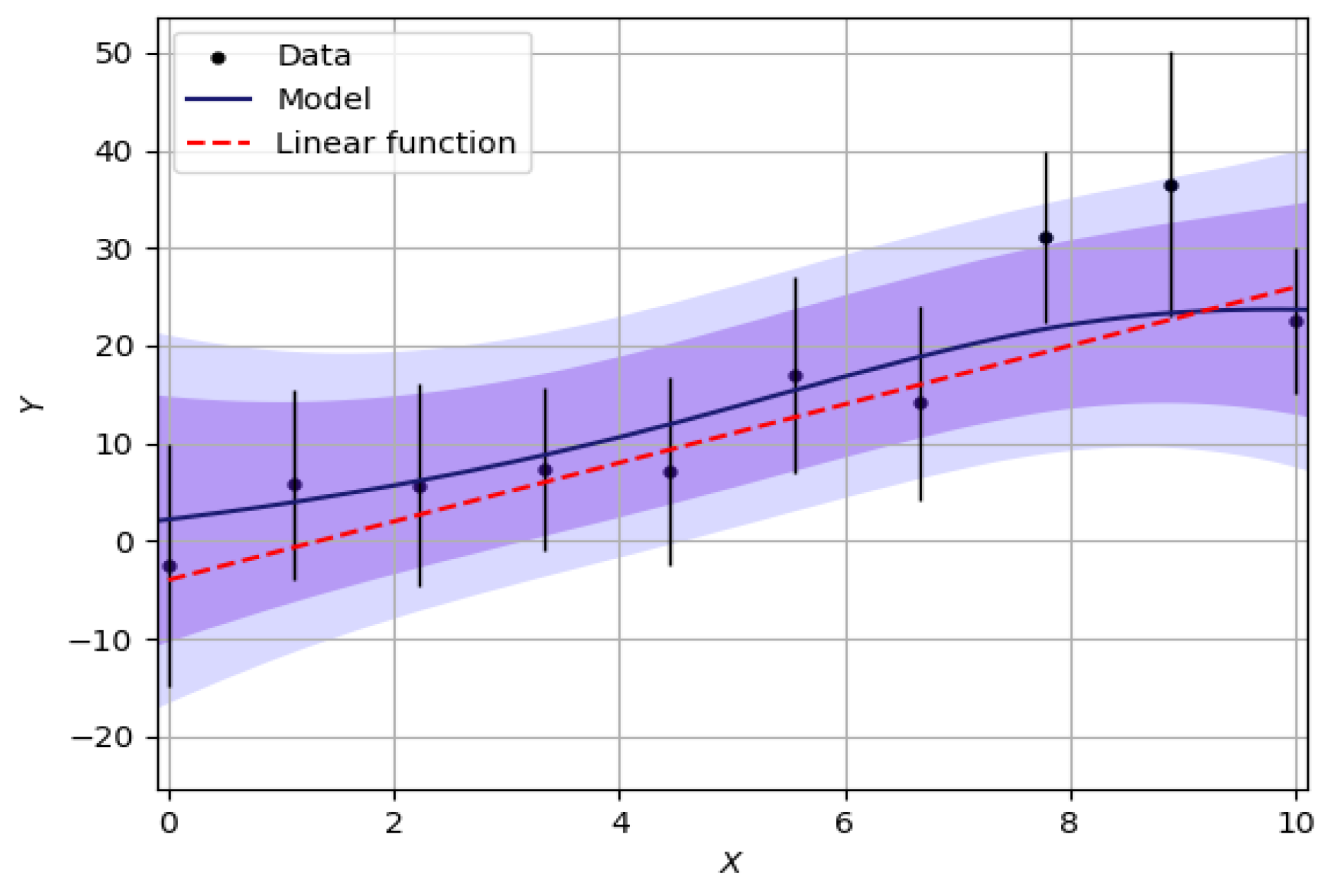 Universe 10 00464 g004