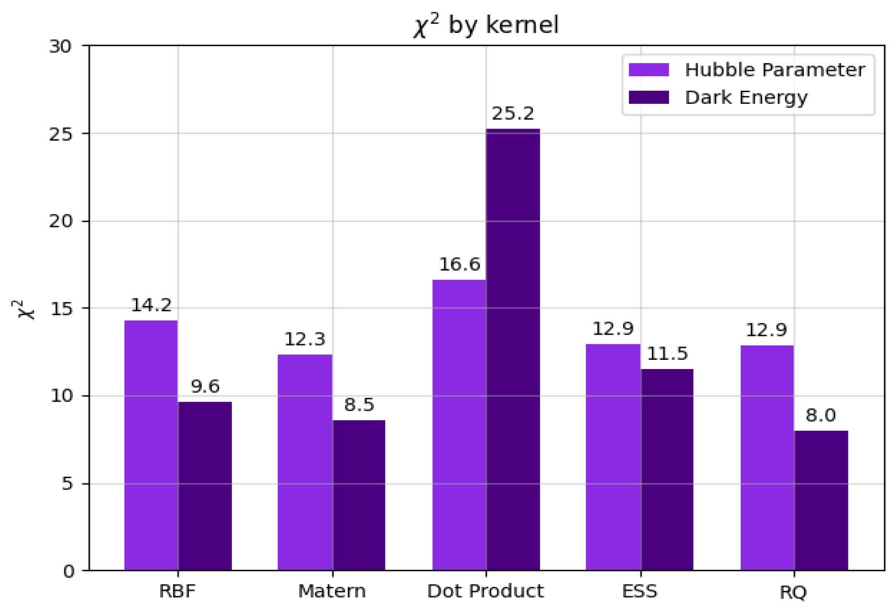 Universe 10 00464 g008