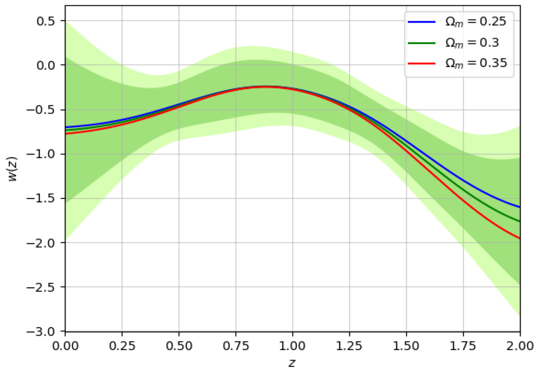 Universe 10 00464 g010
