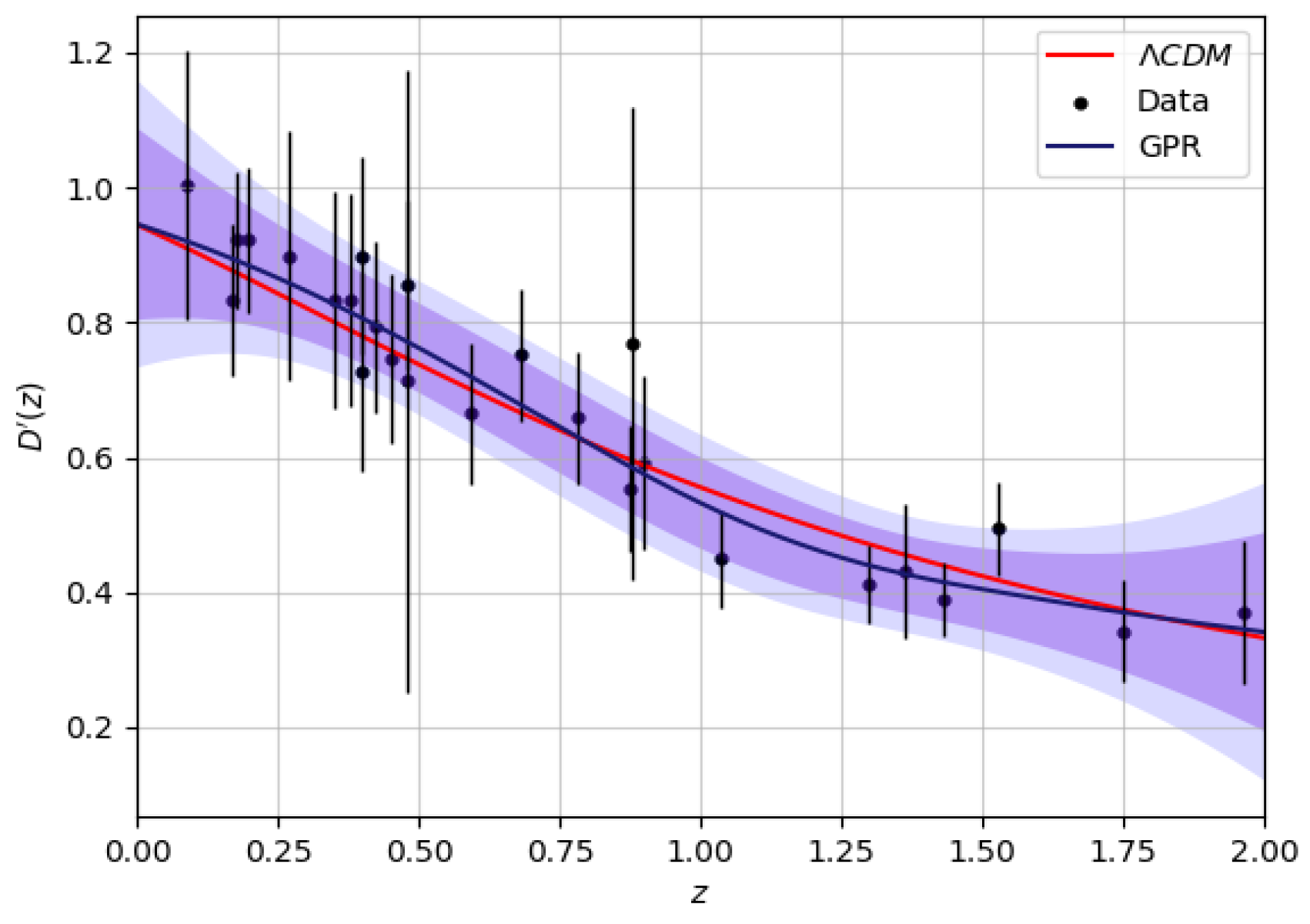 Universe 10 00464 g011