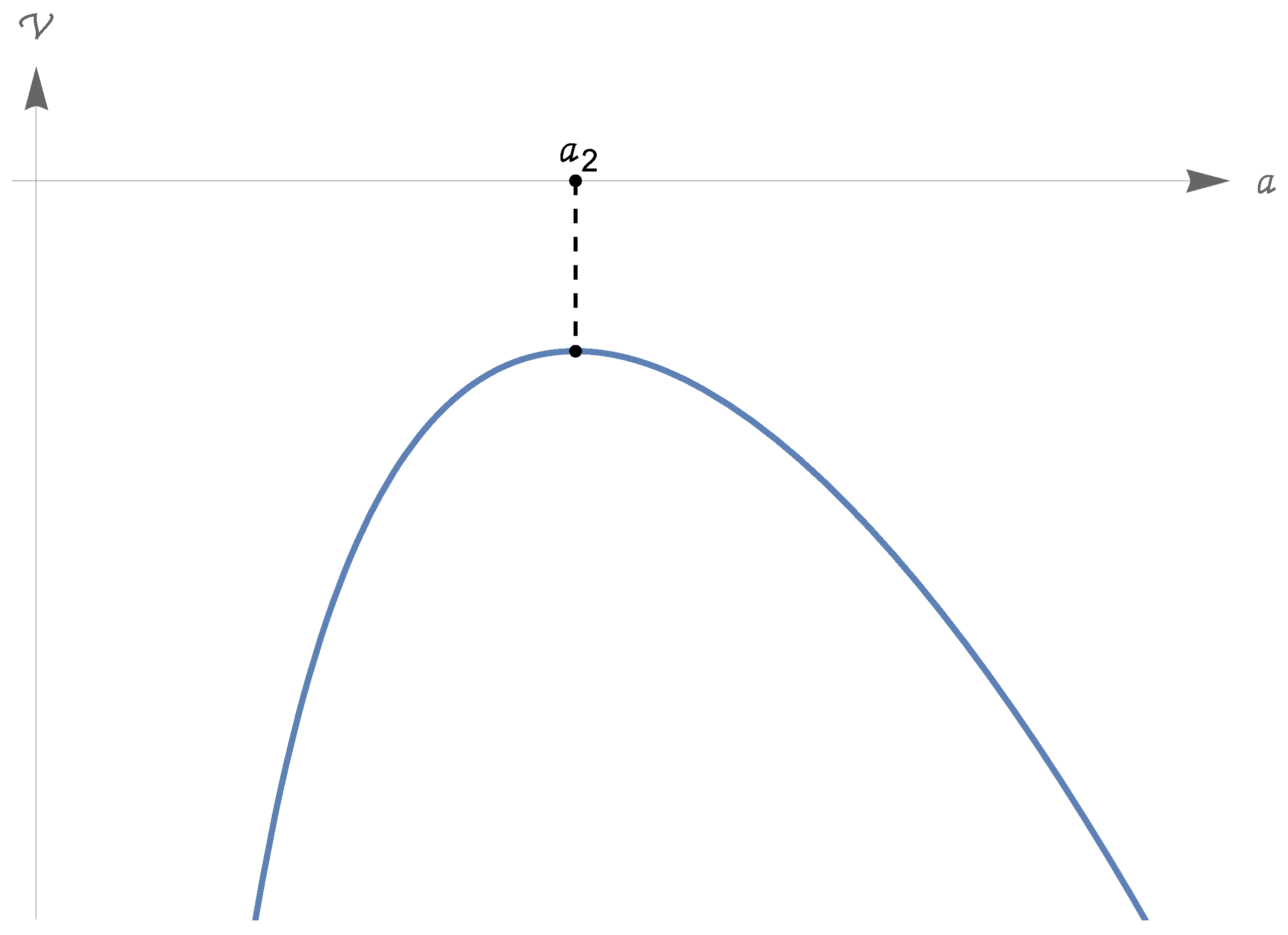 Universe 10 00467 g001