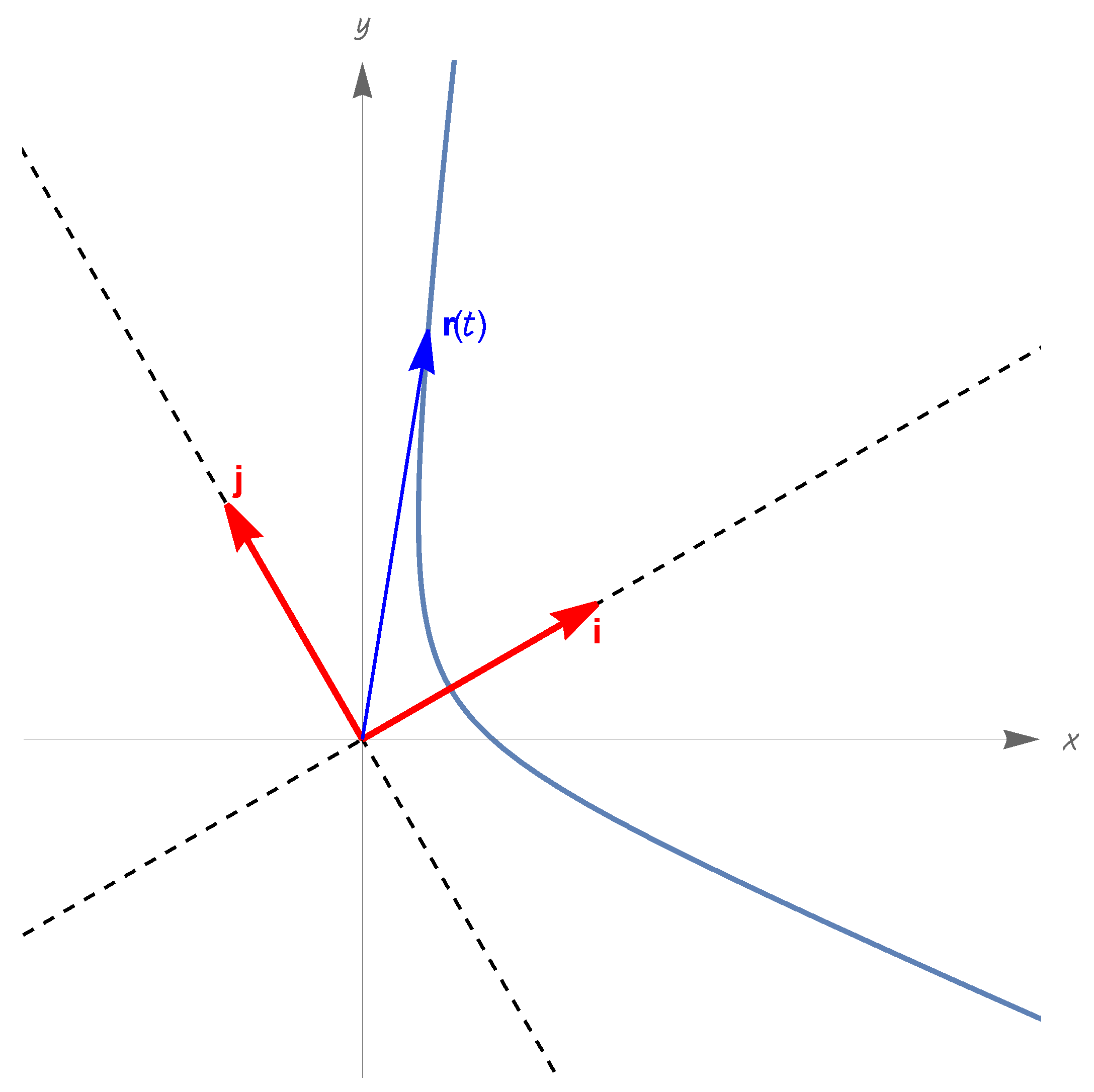 Universe 10 00467 g010