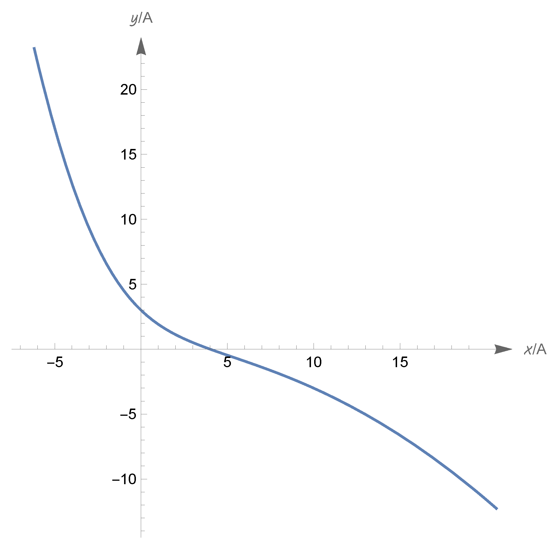 Universe 10 00467 g012