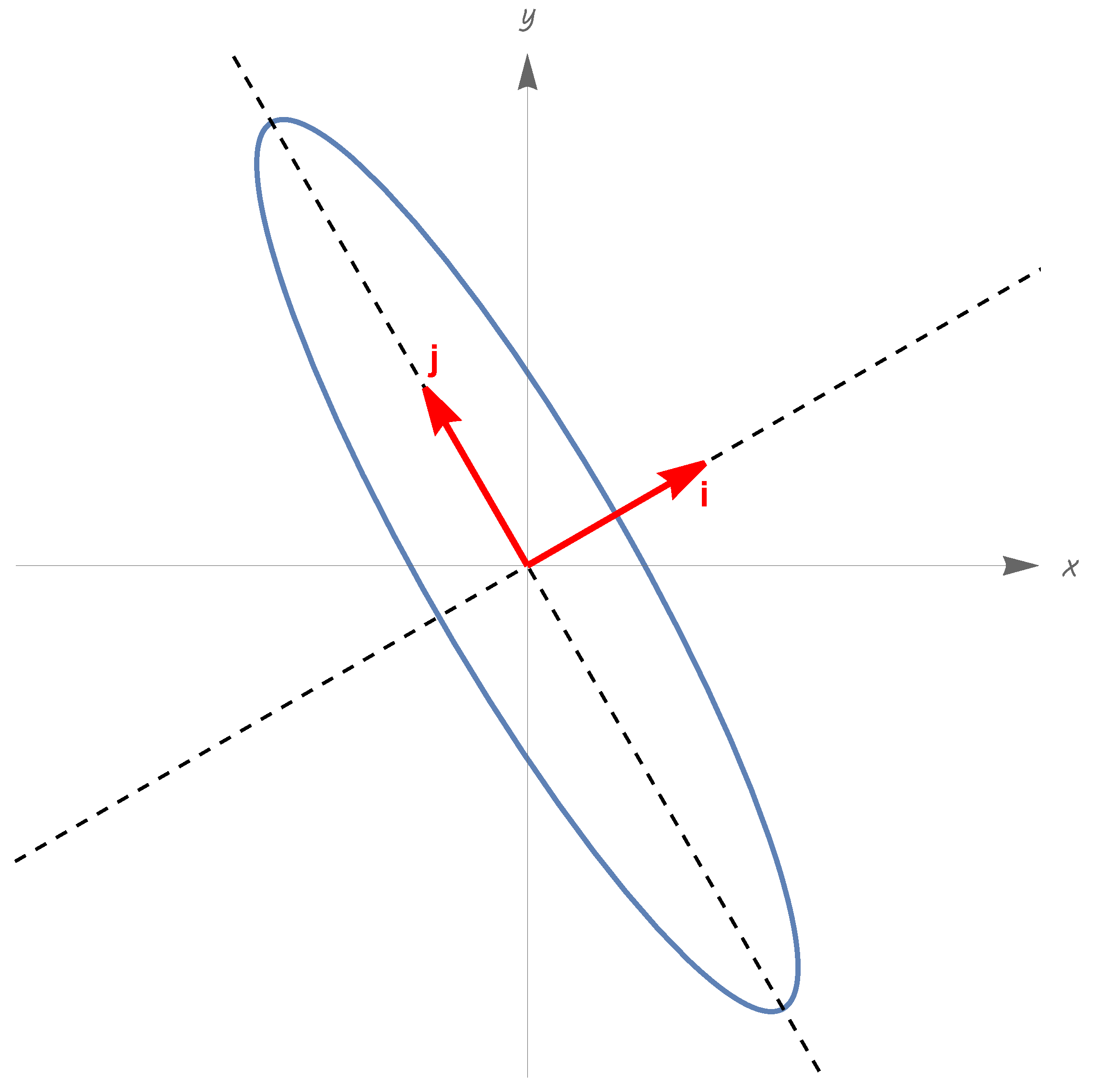 Universe 10 00467 g014