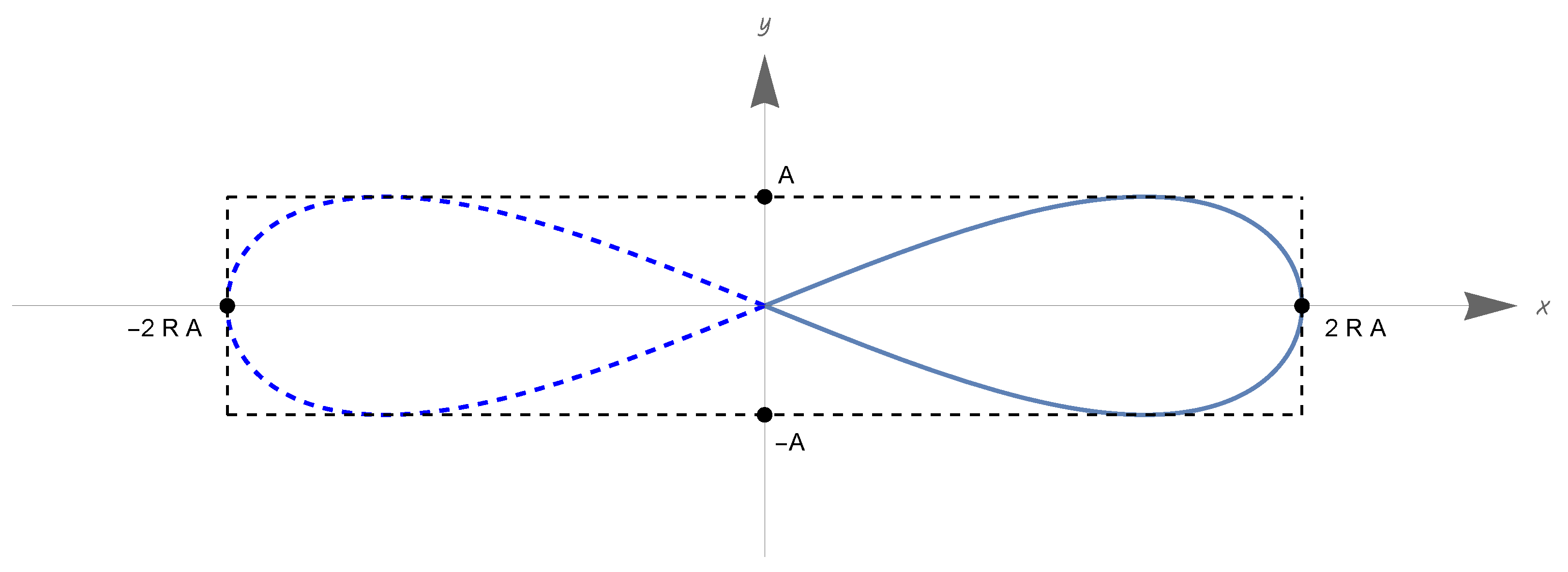 Universe 10 00467 g021