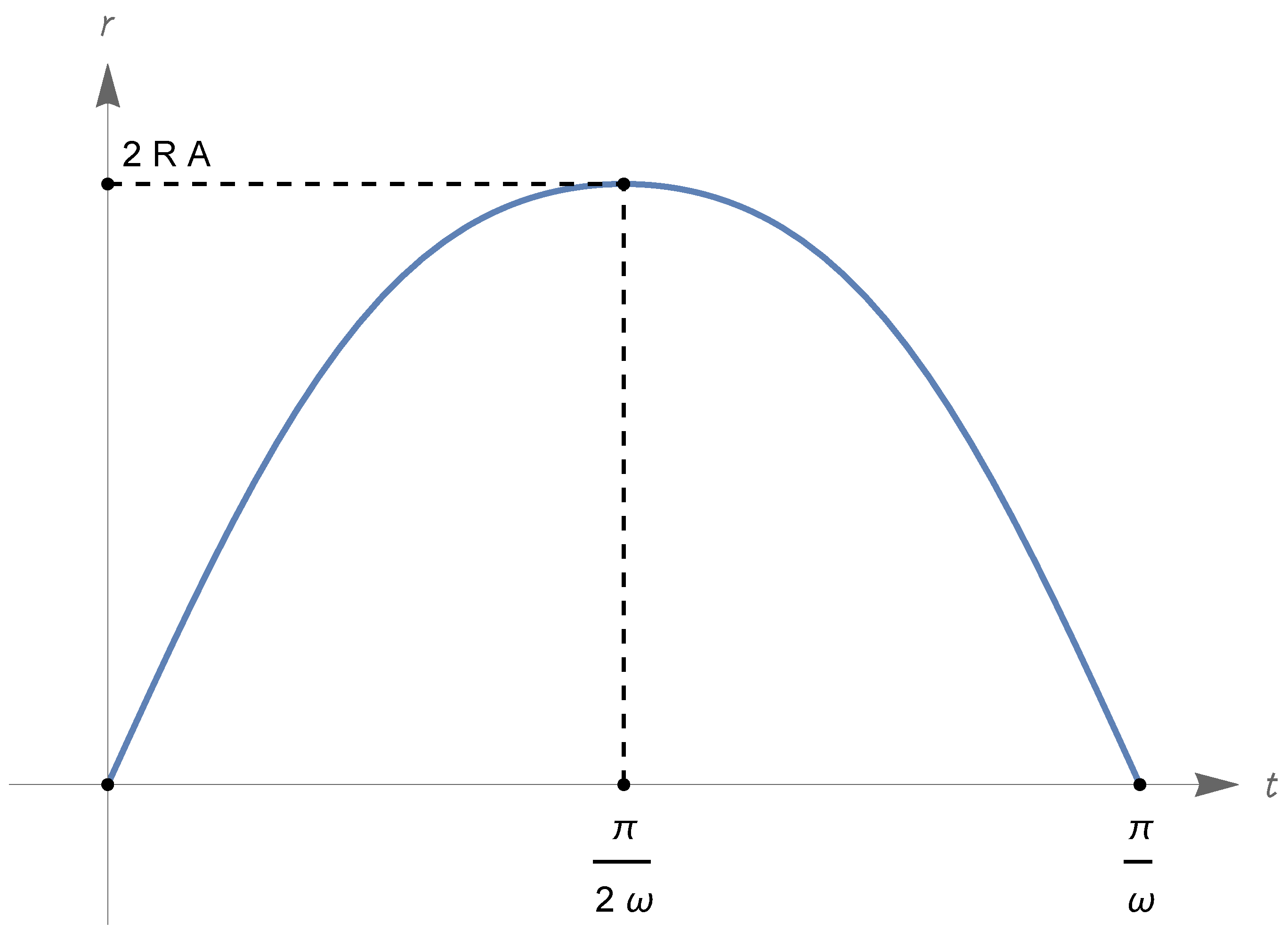 Universe 10 00467 g022