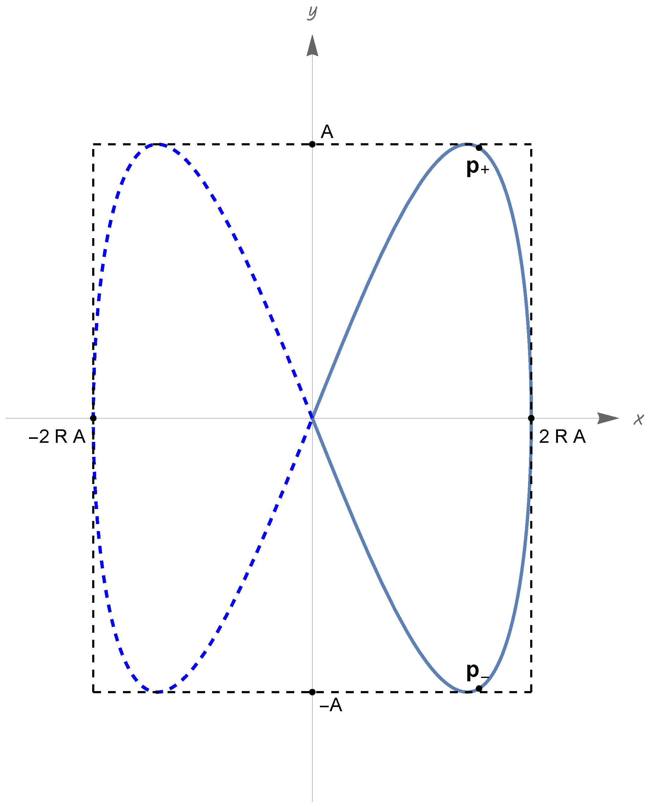 Universe 10 00467 g024