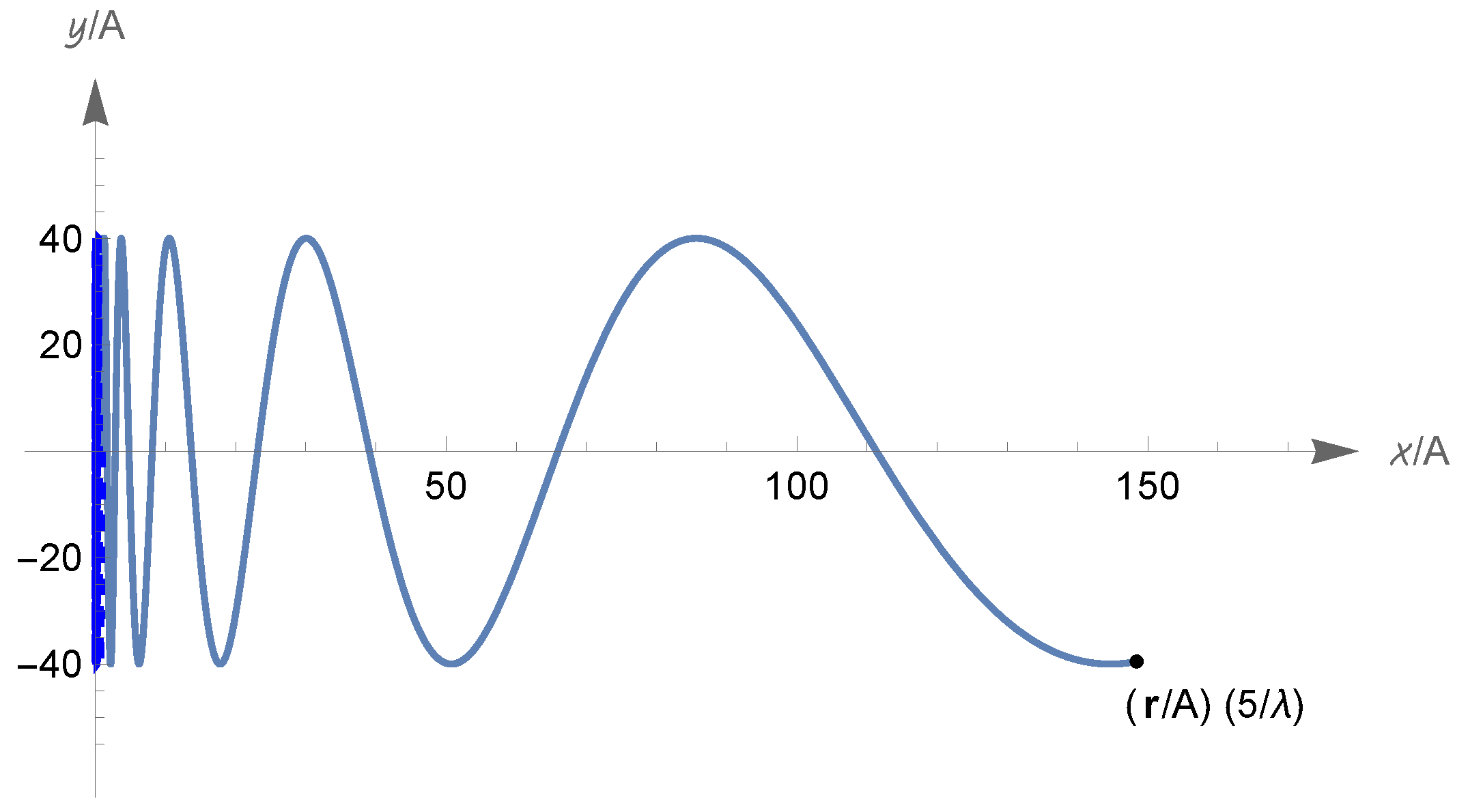 Universe 10 00467 g029