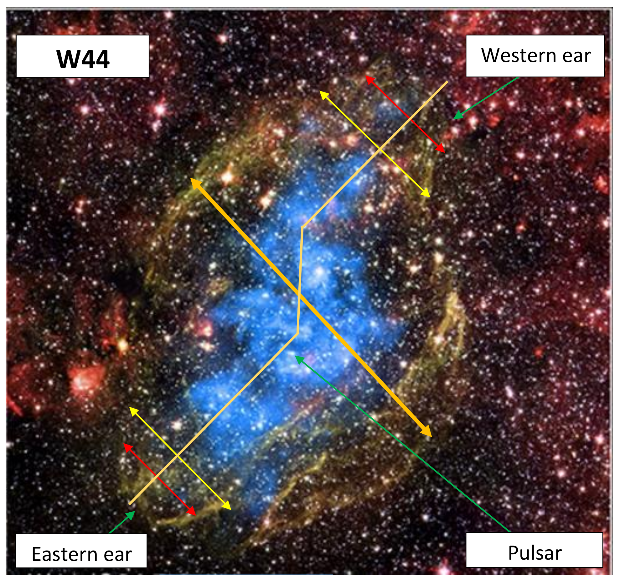 Universe 11 00004 g002 Universe 11 00004 g002