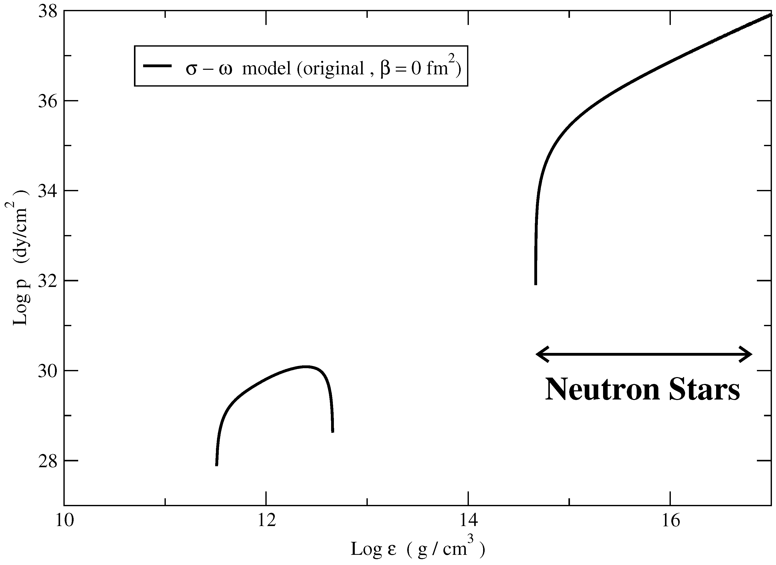 Universe 11 00005 g001