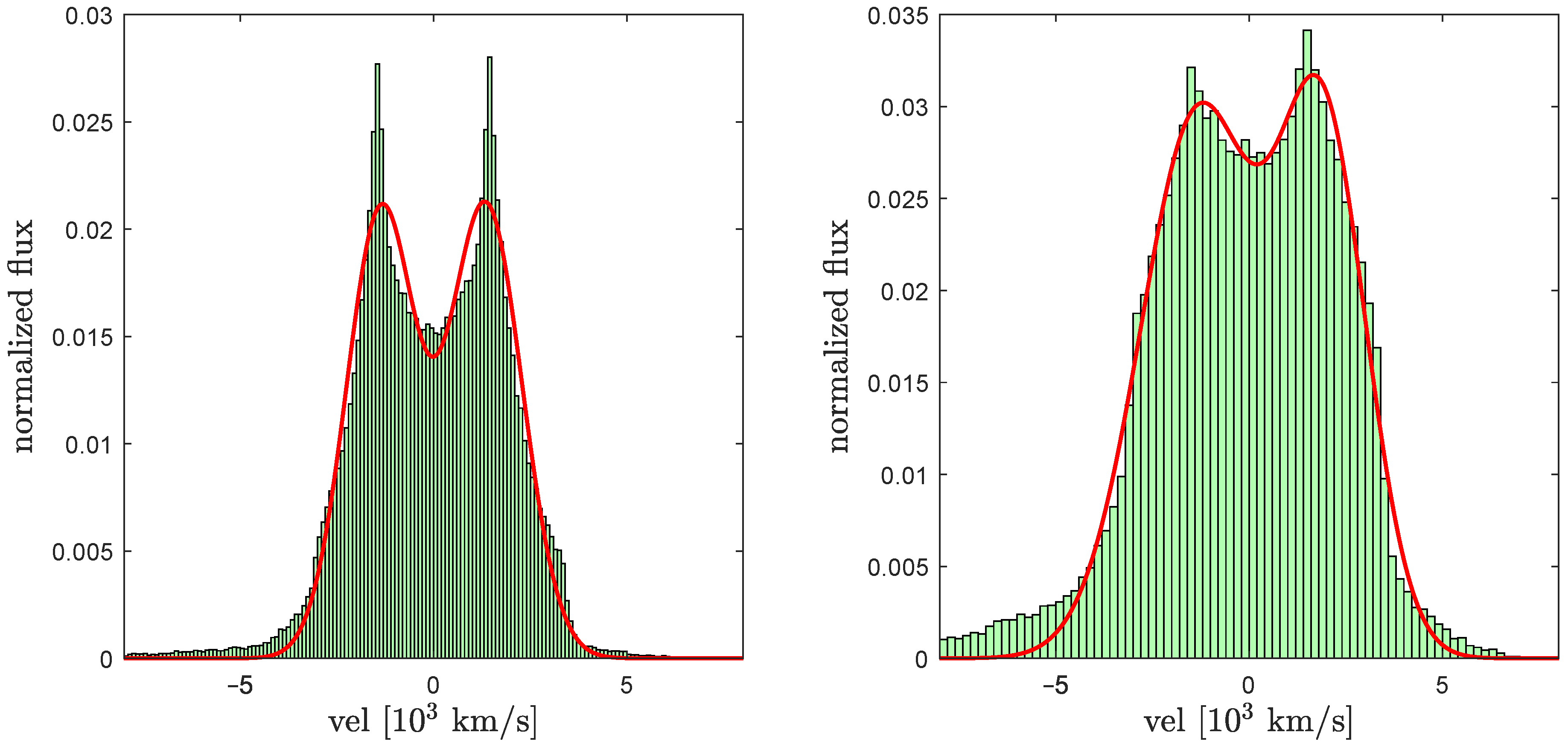 Universe 11 00008 g002