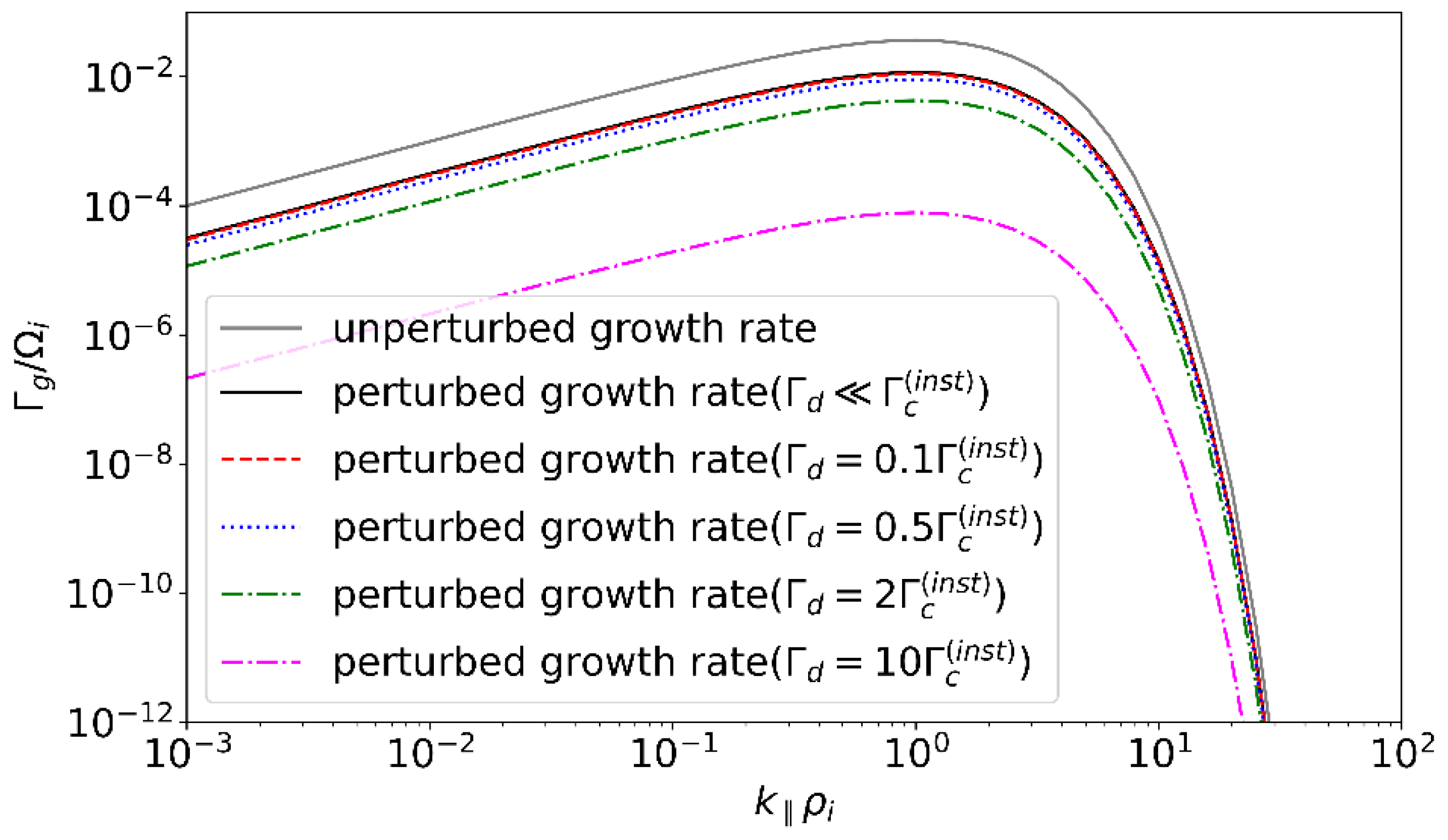 Universe 11 00009 g002