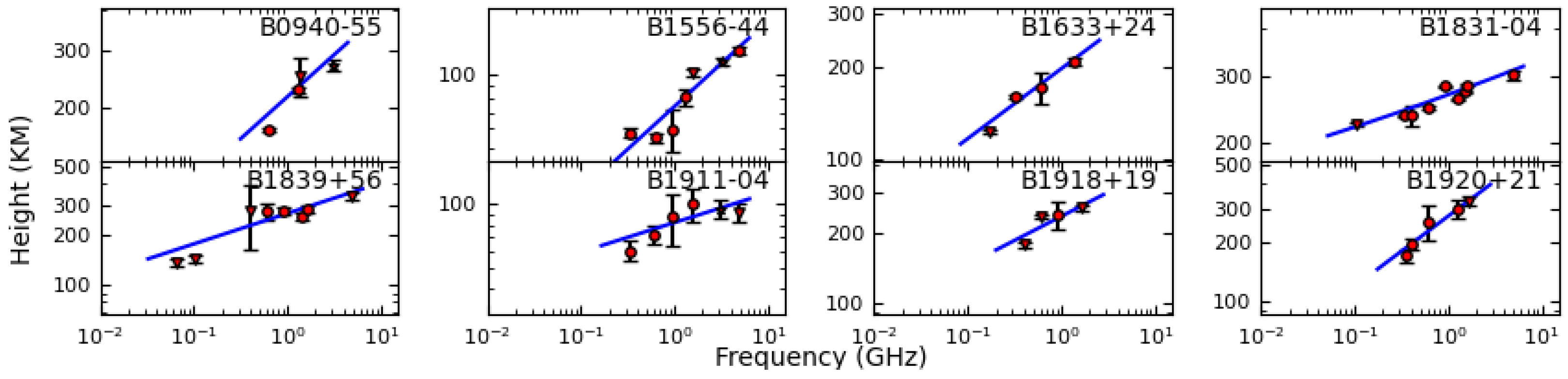 Universe 11 00017 g004