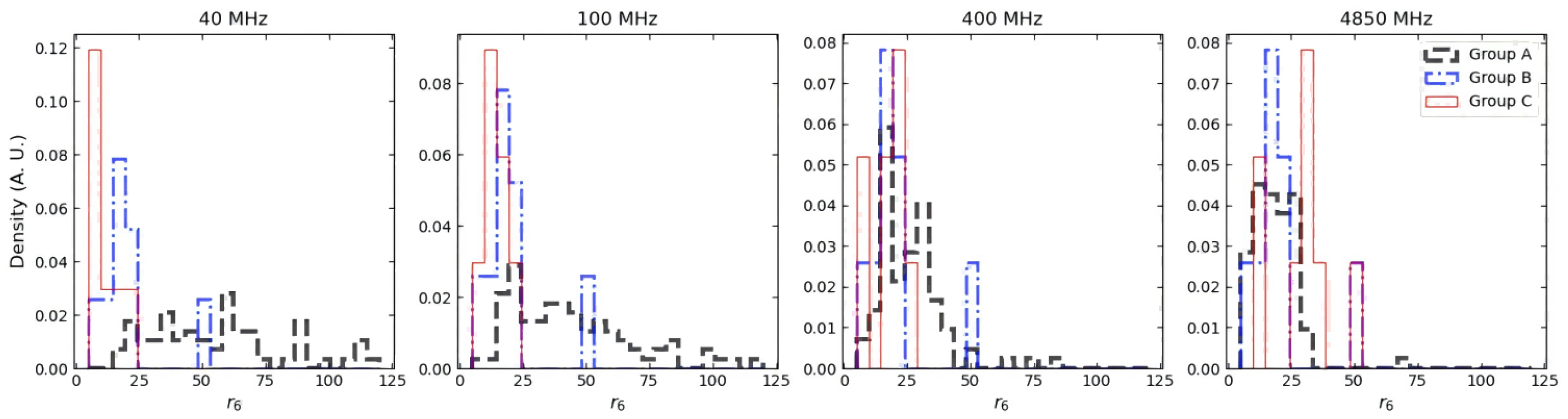 Universe 11 00017 g005