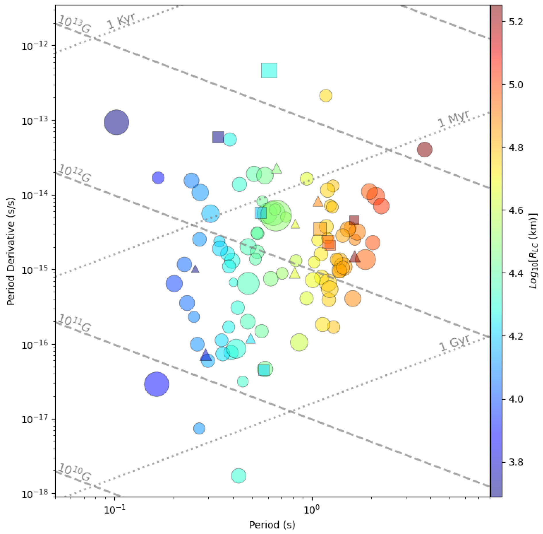 Universe 11 00017 g006