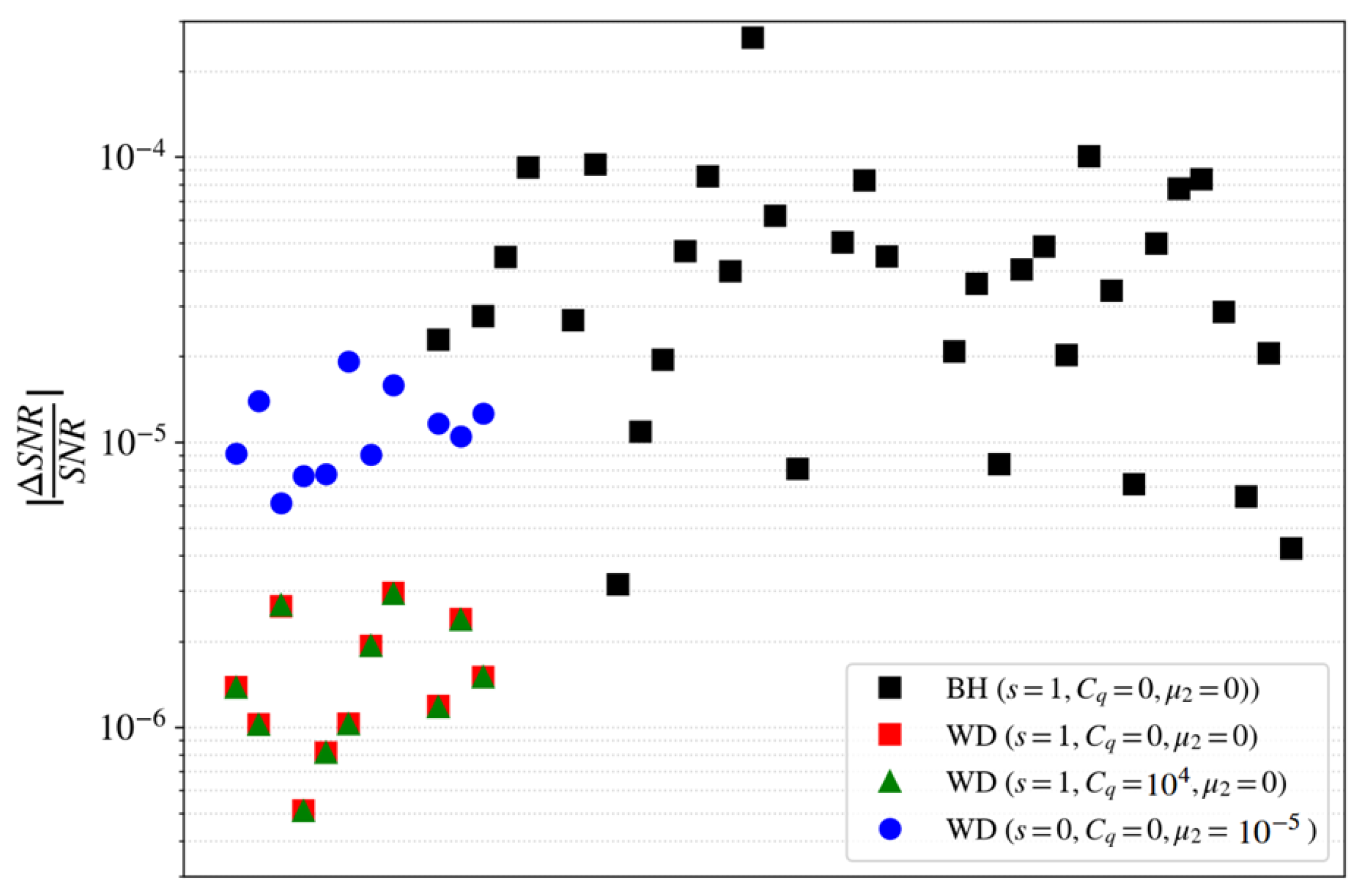 Universe 11 00018 g003