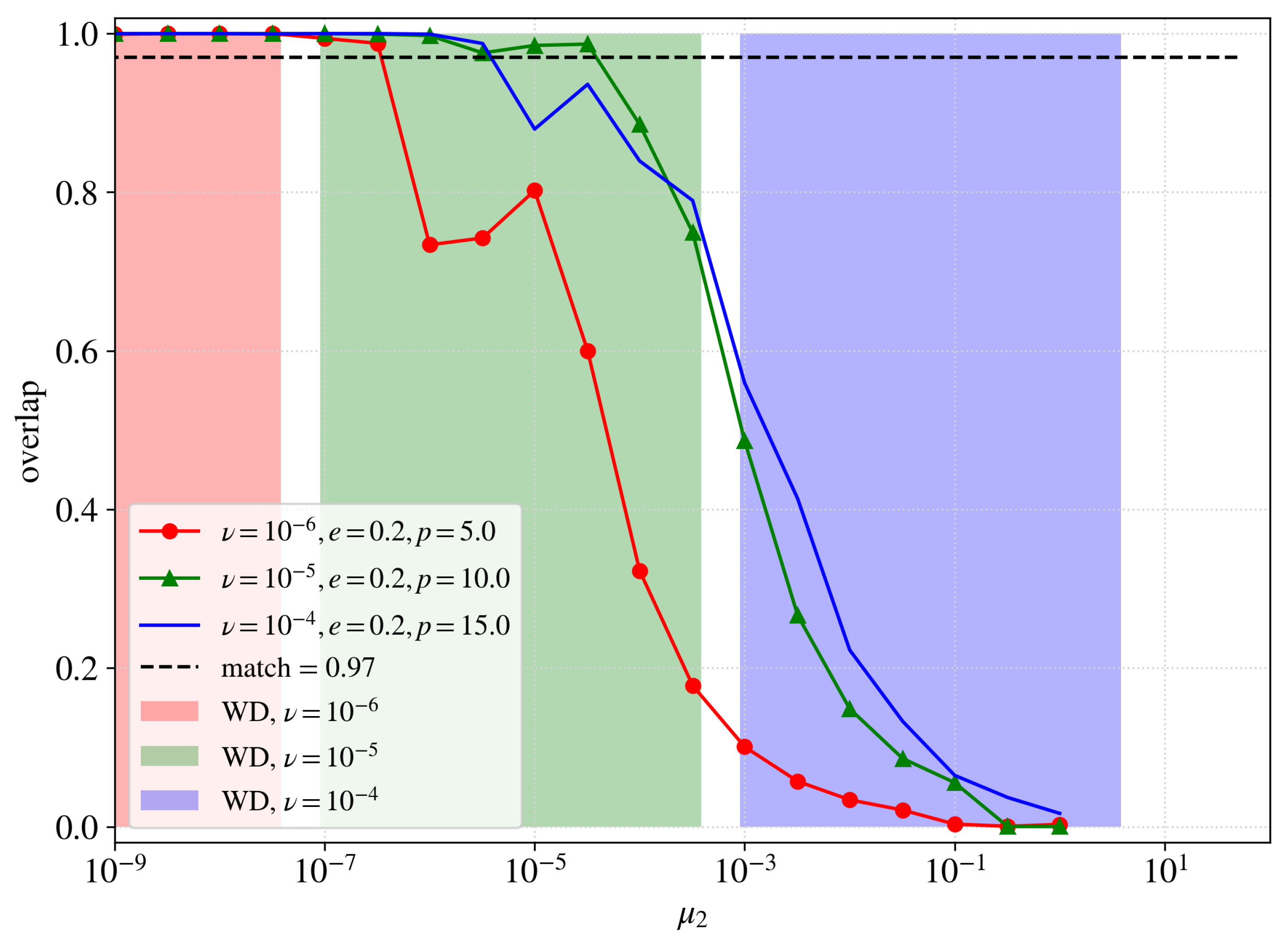 Universe 11 00018 g005