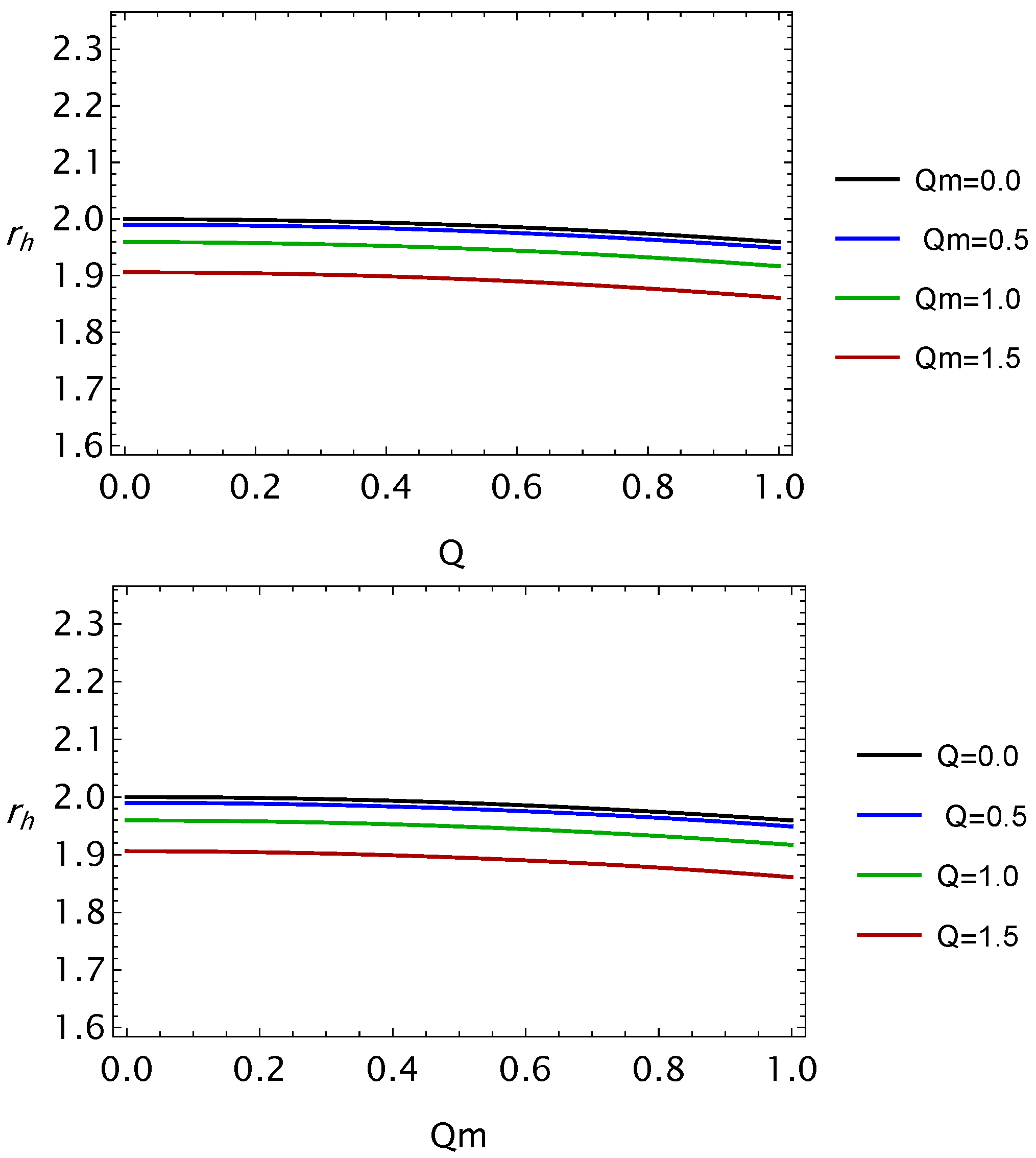 Universe 11 00019 g001 Universe 11 00019 g001