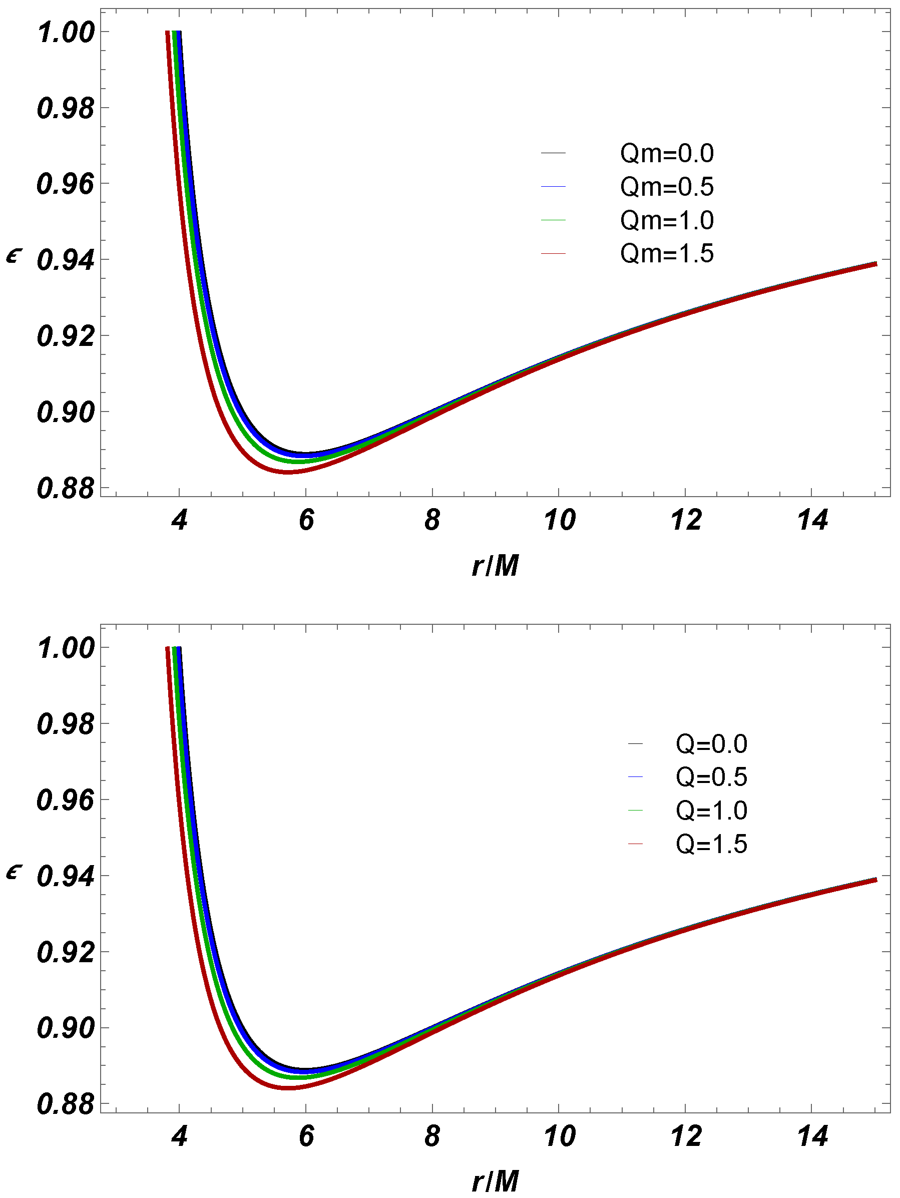 Universe 11 00019 g004 Universe 11 00019 g004