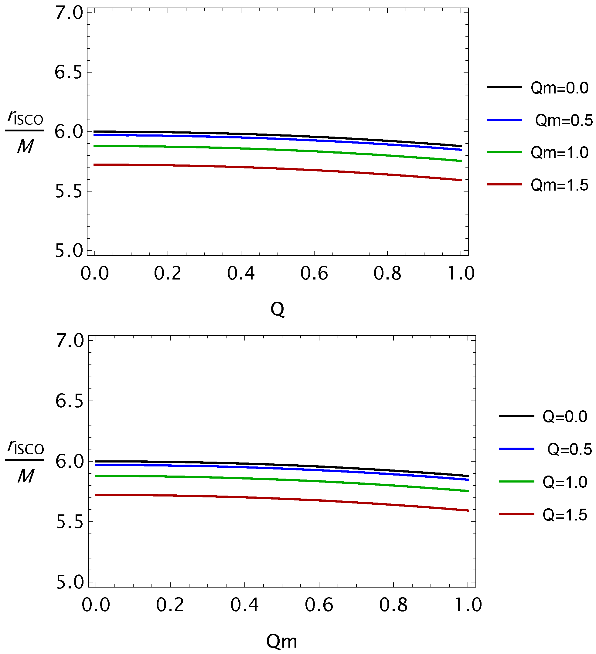 Universe 11 00019 g005 Universe 11 00019 g005