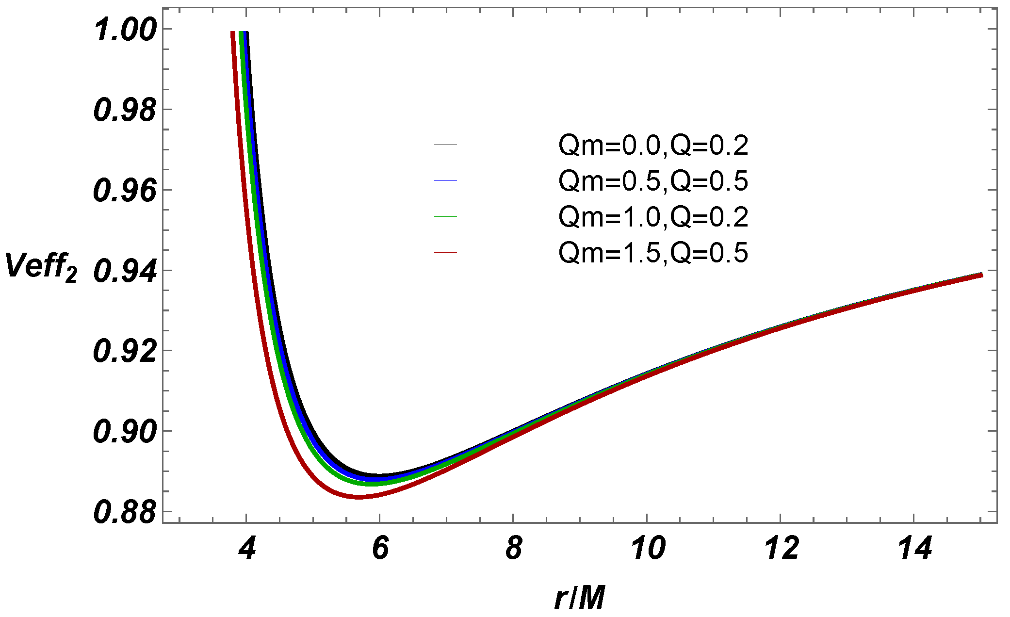 Universe 11 00019 g006 Universe 11 00019 g006