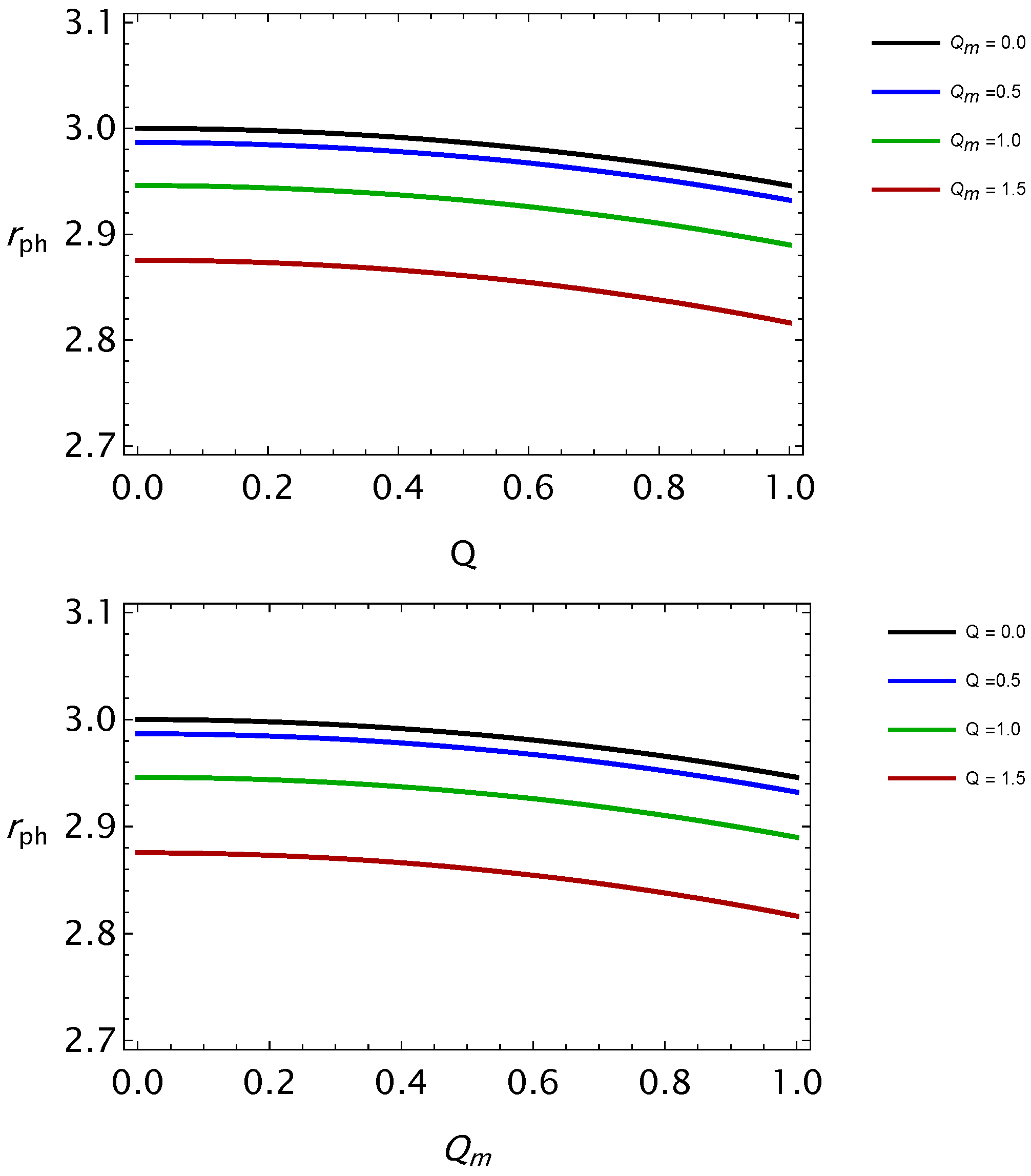 Universe 11 00019 g007 Universe 11 00019 g007