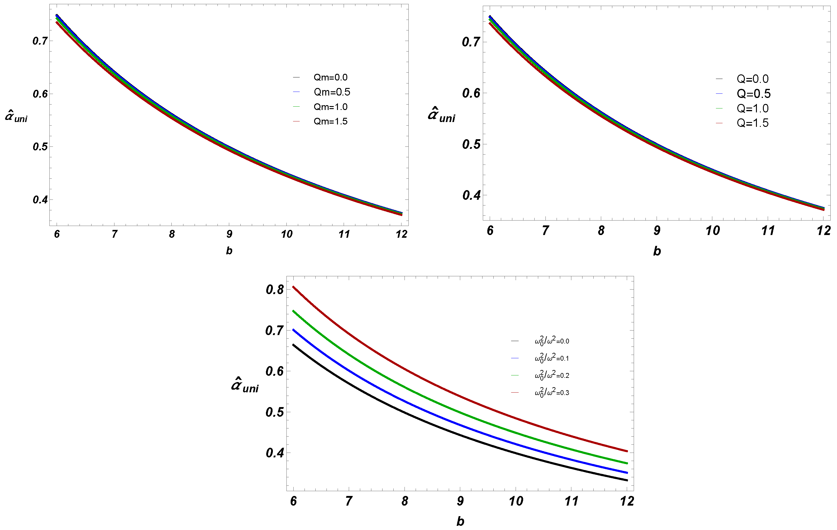 Universe 11 00019 g008 Universe 11 00019 g008