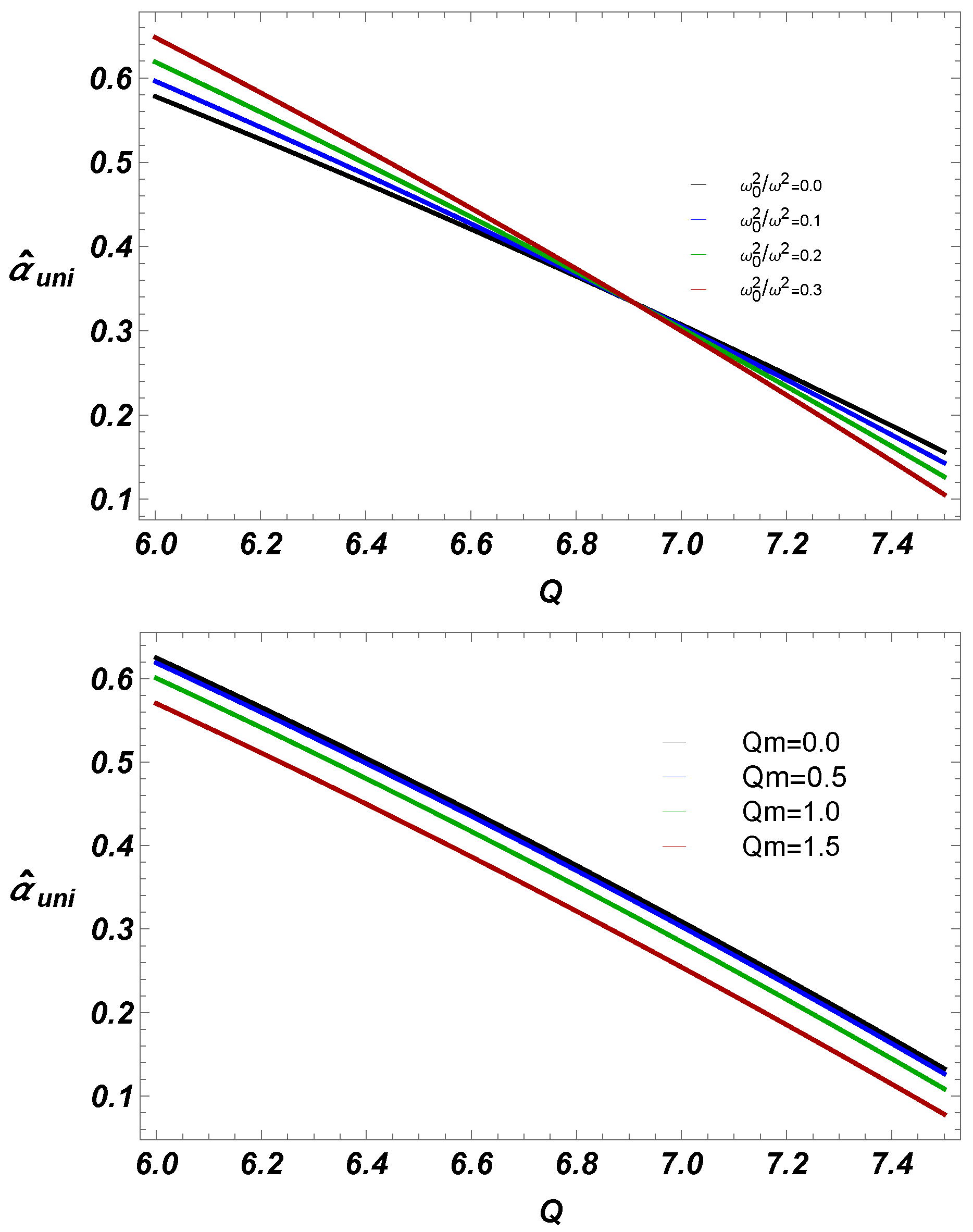 Universe 11 00019 g009 Universe 11 00019 g009