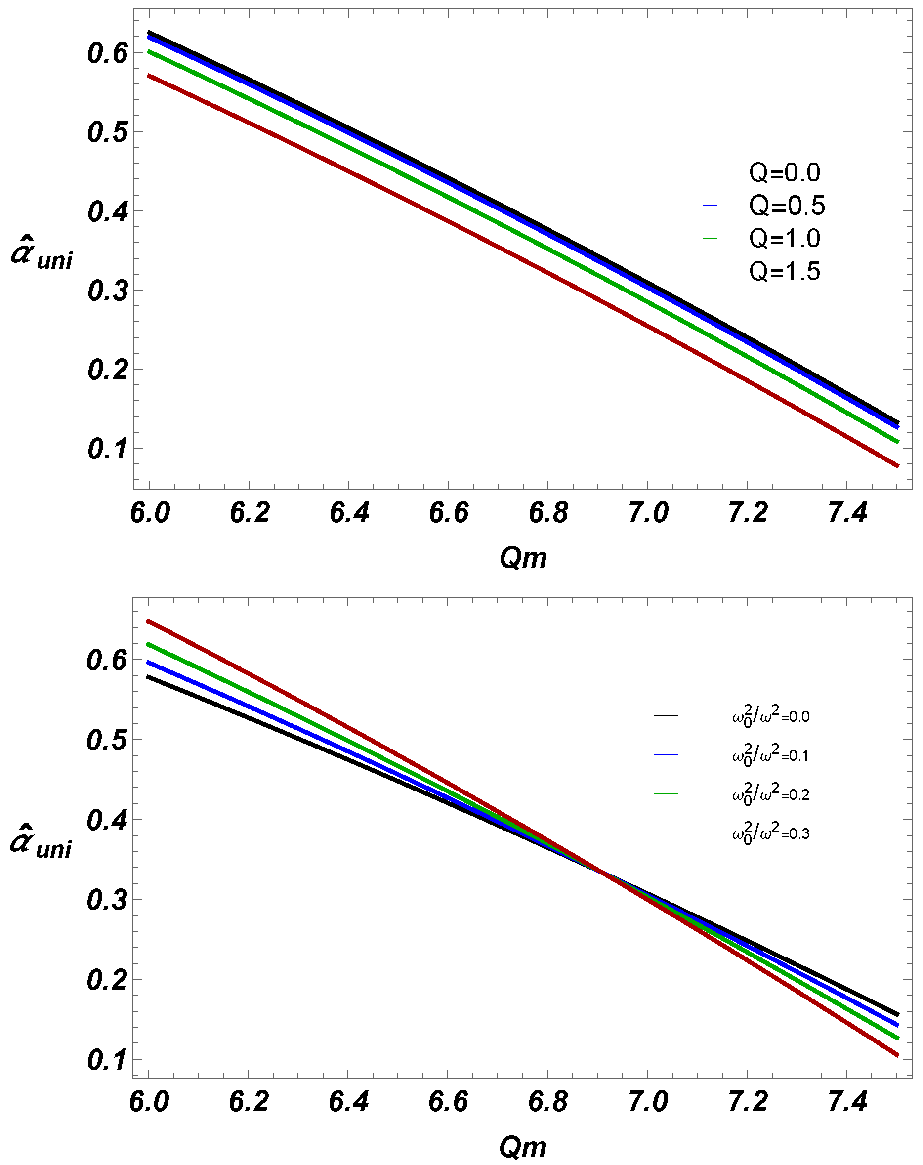 Universe 11 00019 g010 Universe 11 00019 g010