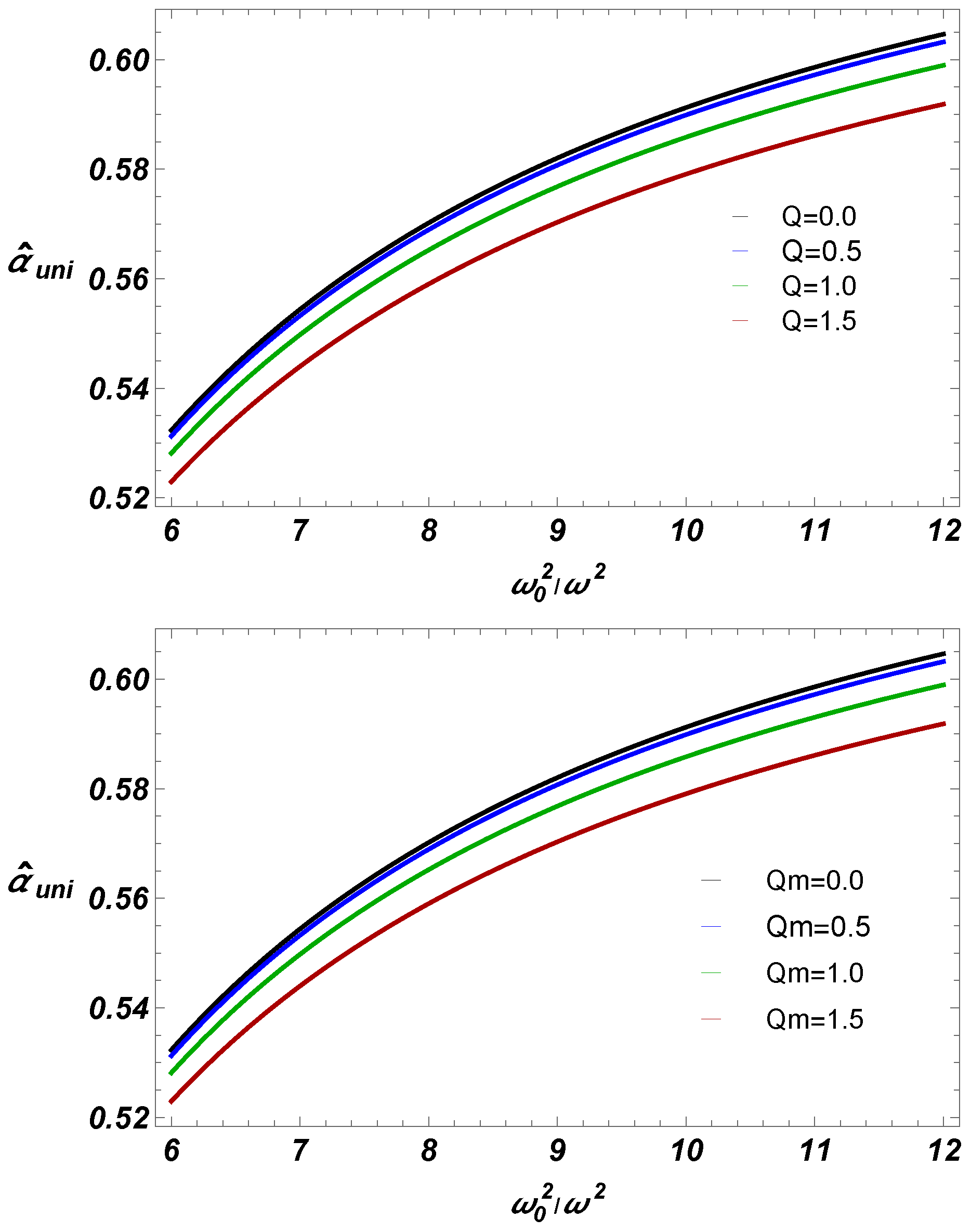 Universe 11 00019 g011 Universe 11 00019 g011