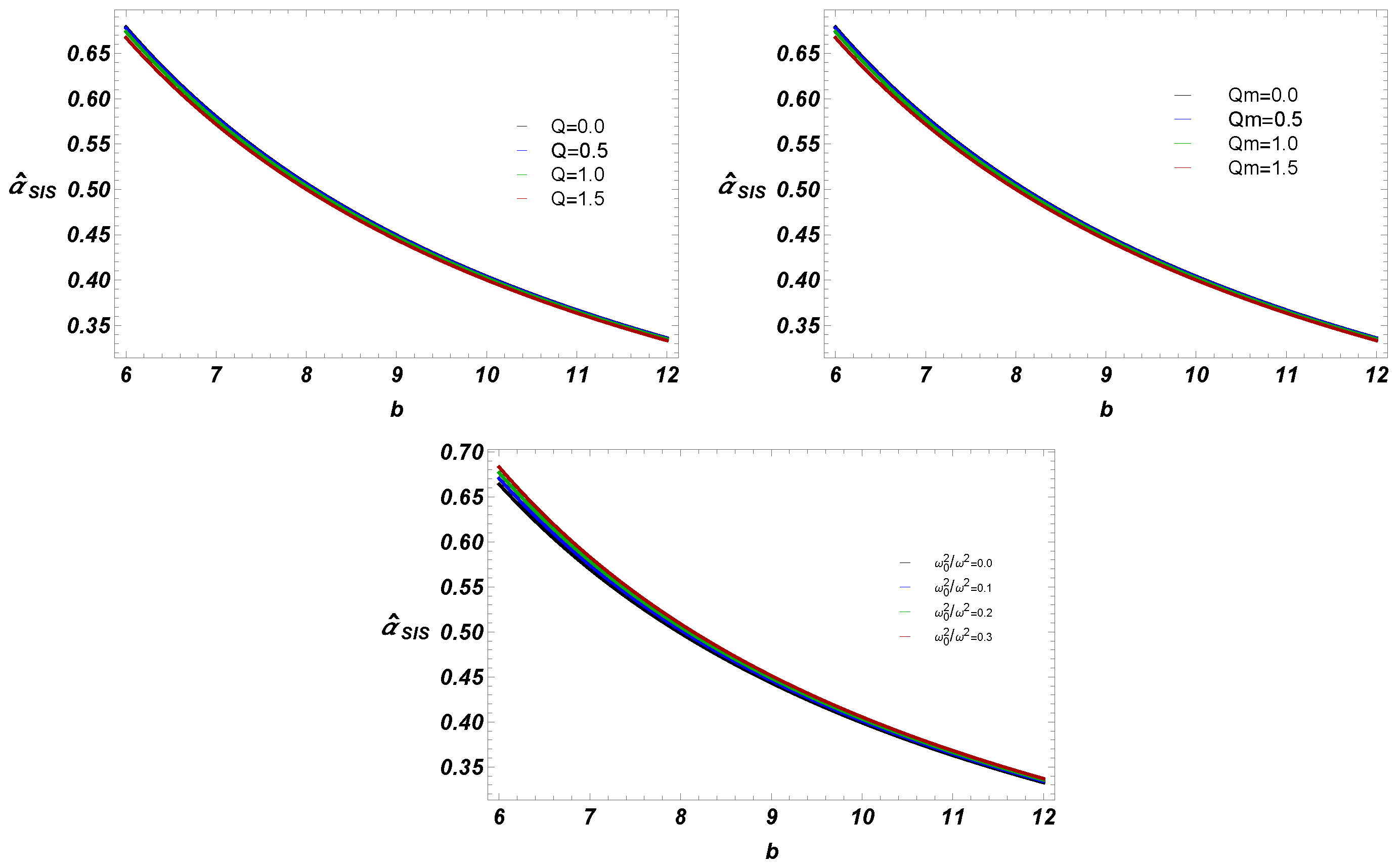 Universe 11 00019 g012 Universe 11 00019 g012