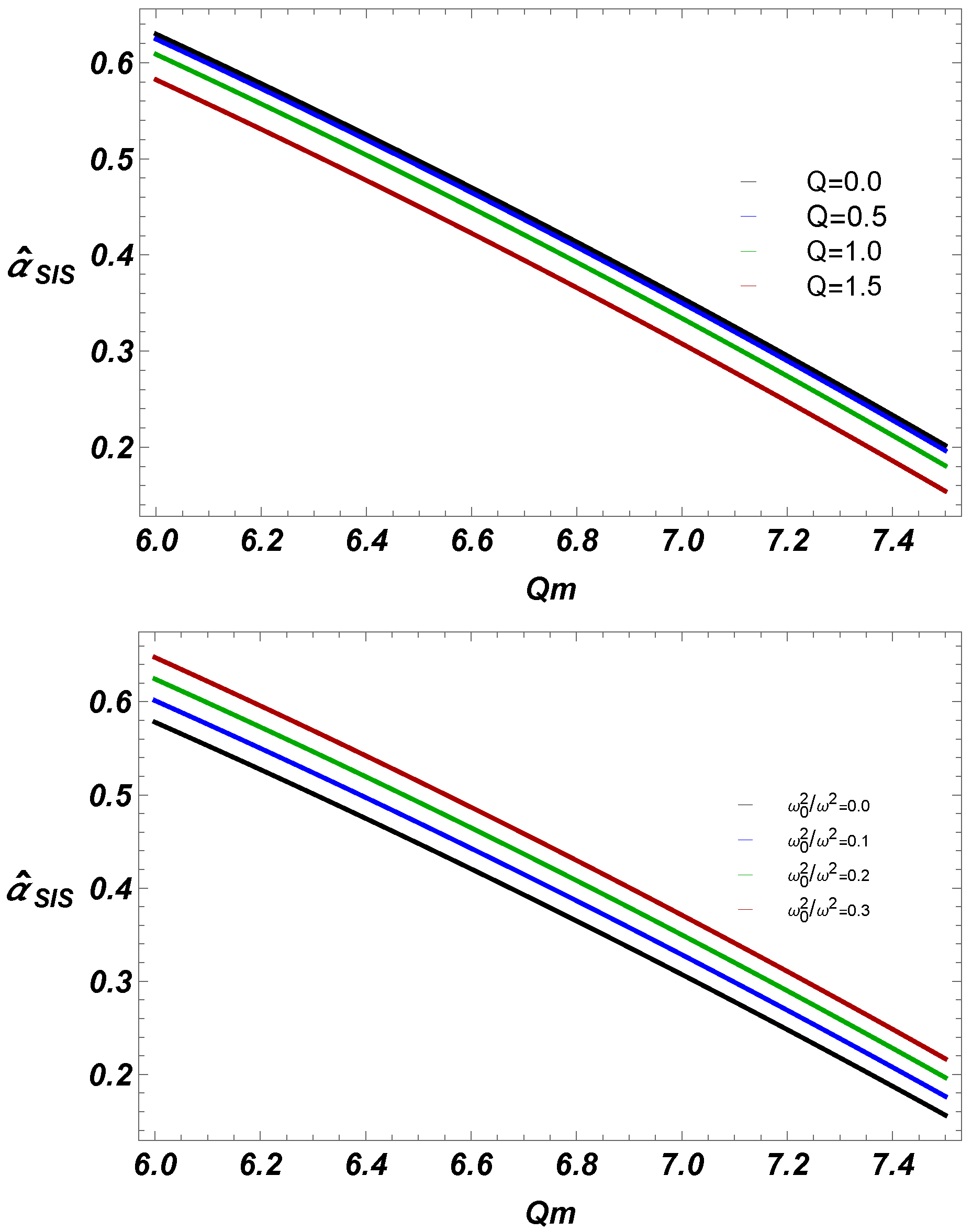 Universe 11 00019 g014 Universe 11 00019 g014