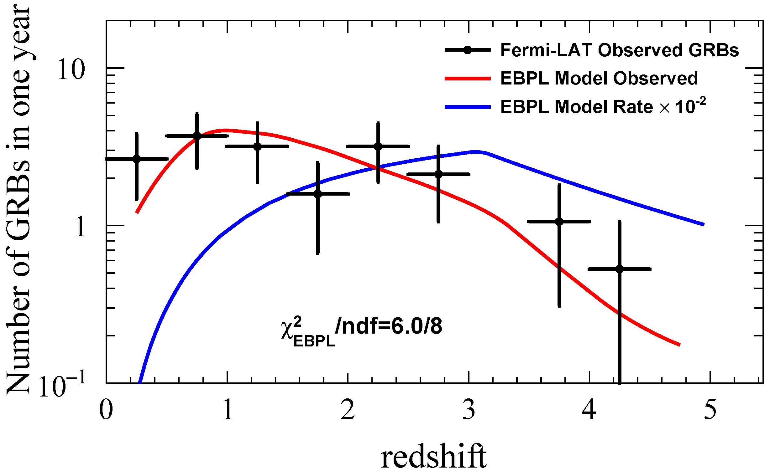 Universe 11 00022 g002