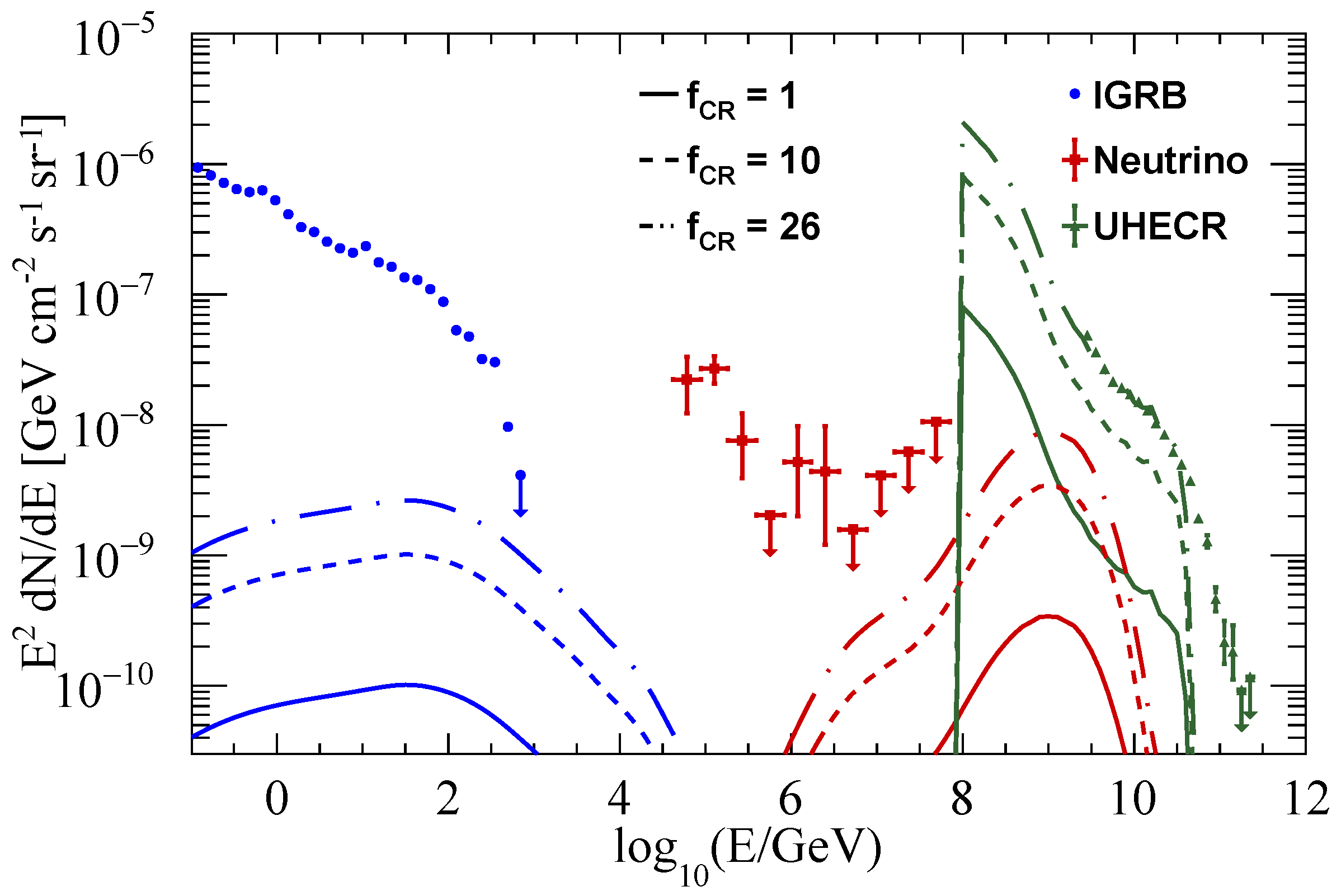 Universe 11 00022 g003